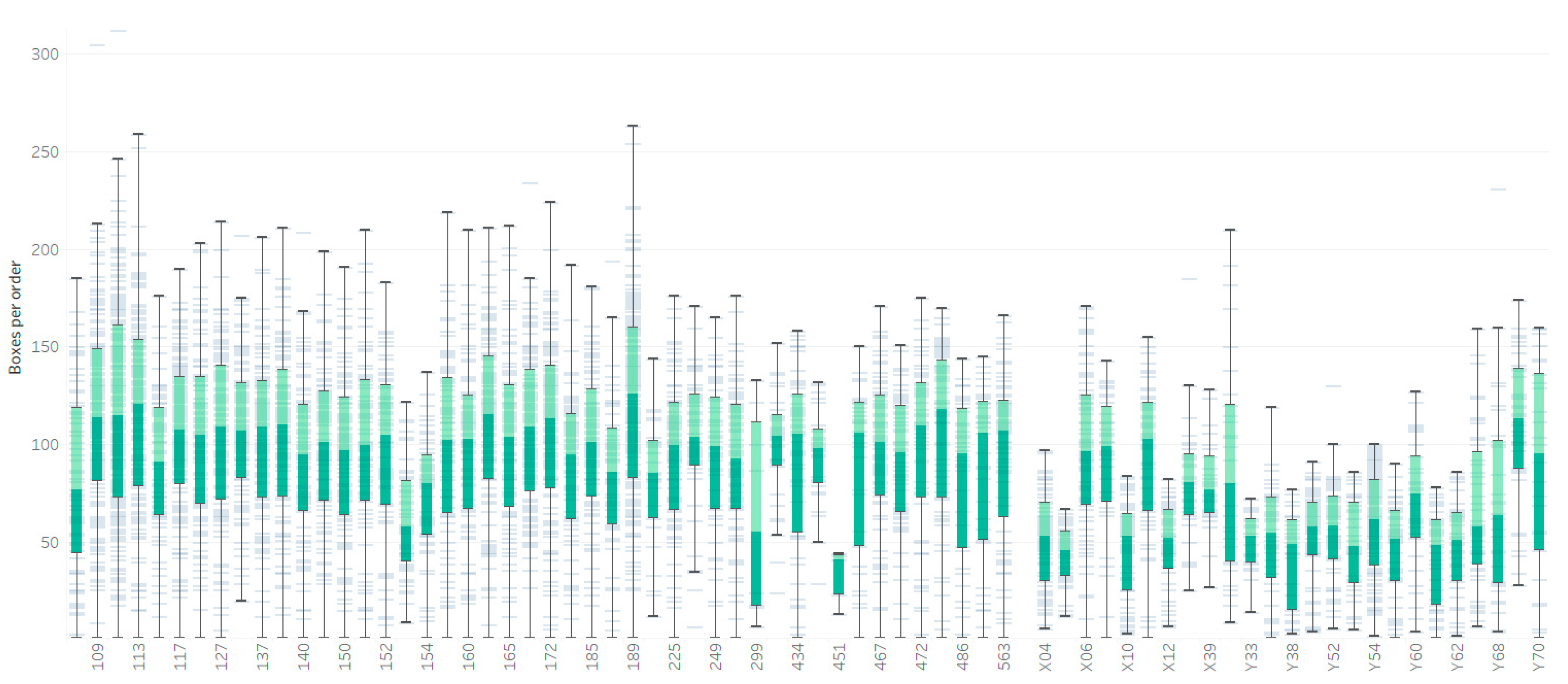 Sustainability 16 09620 g005