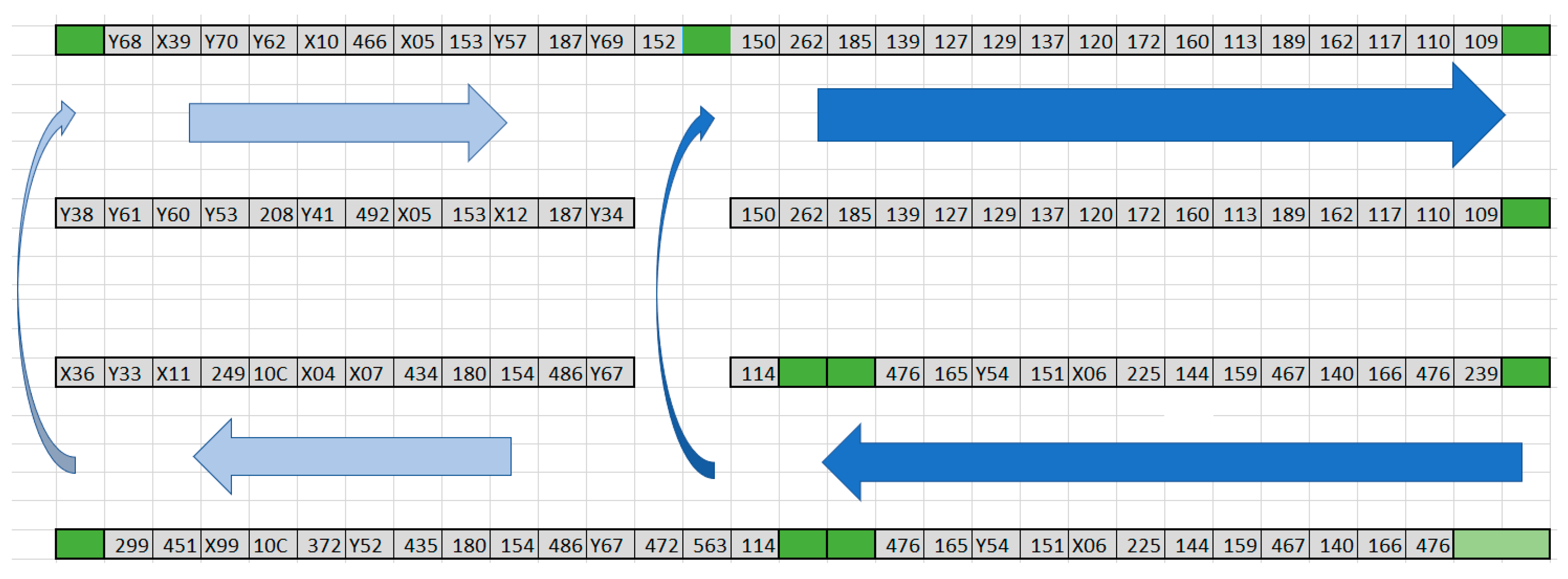 Sustainability 16 09620 g006