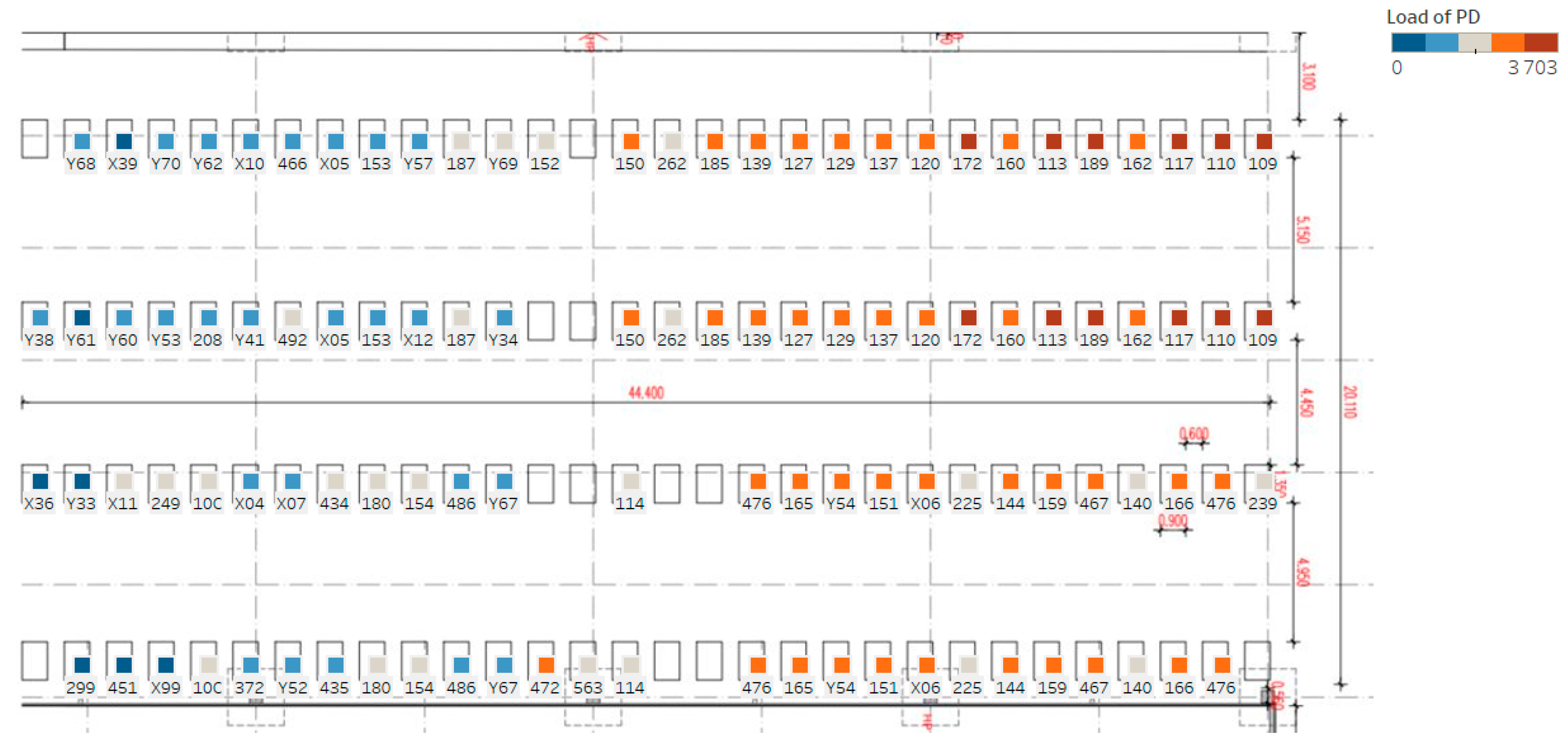 Sustainability 16 09620 g011