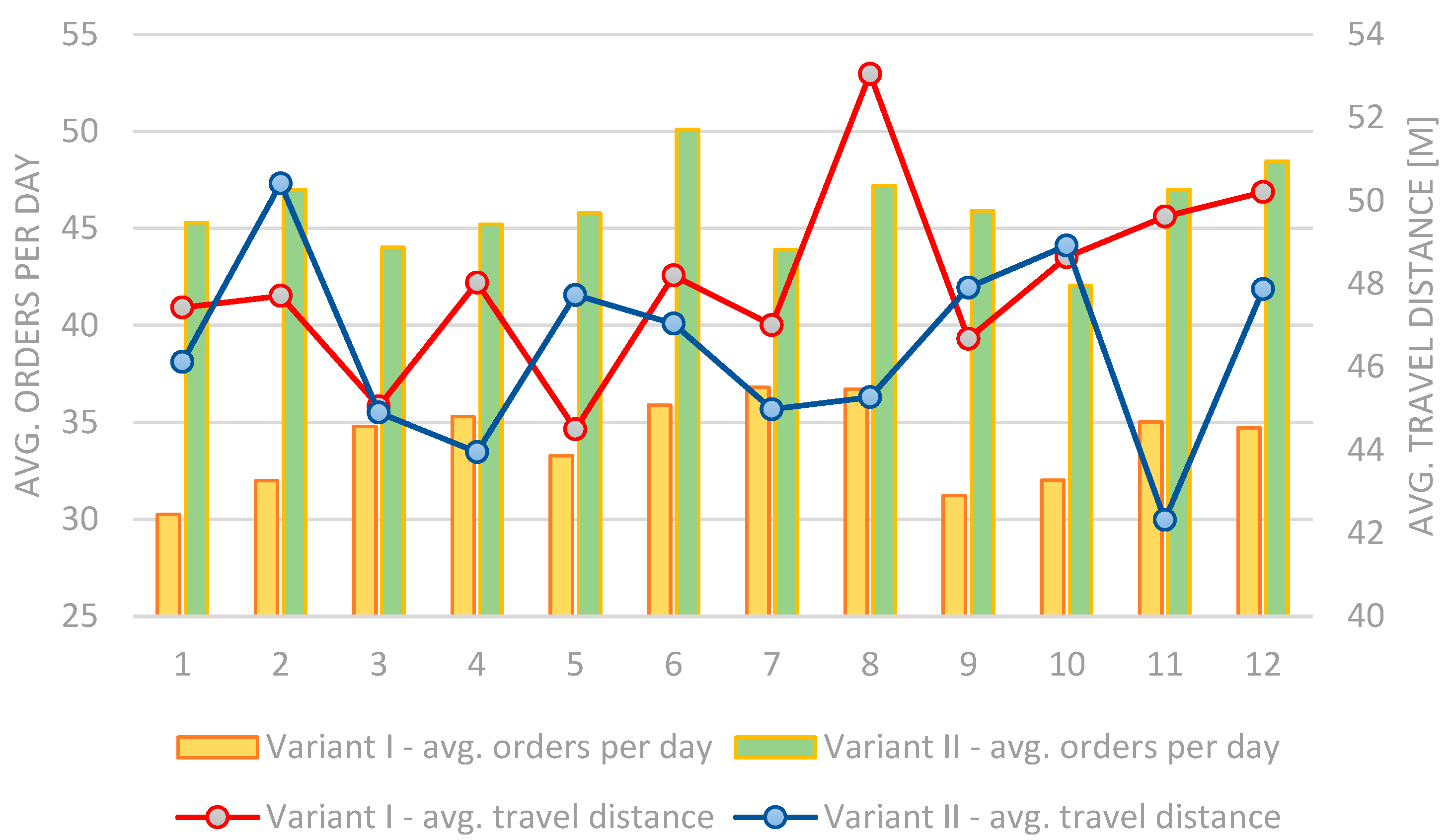 Sustainability 16 09620 g012