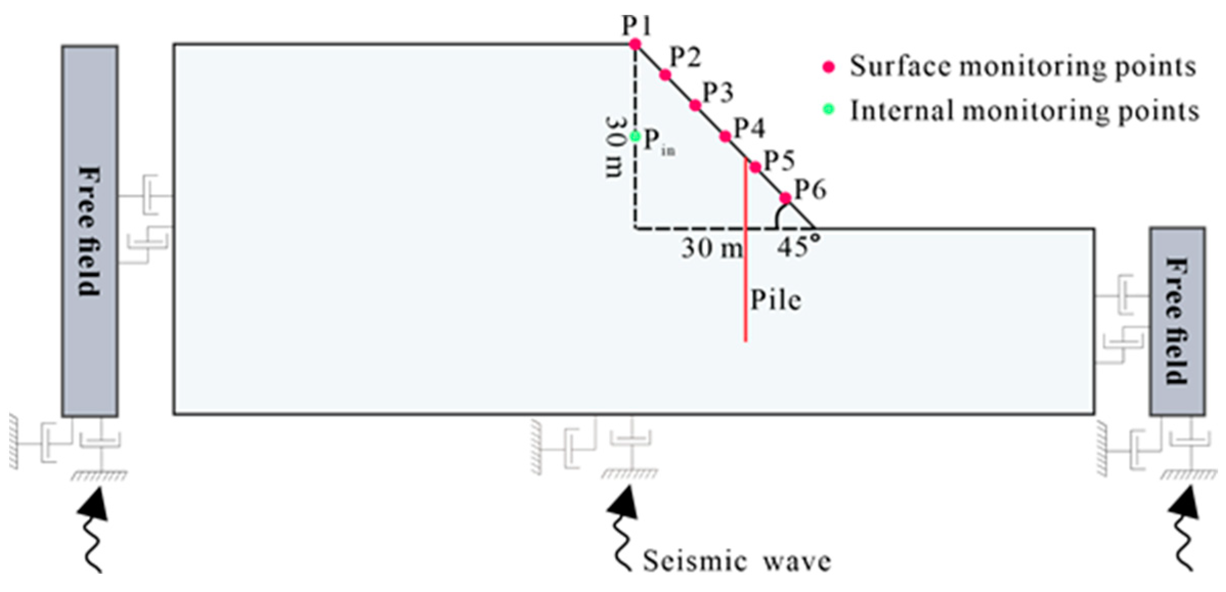 Sustainability 16 09623 g004