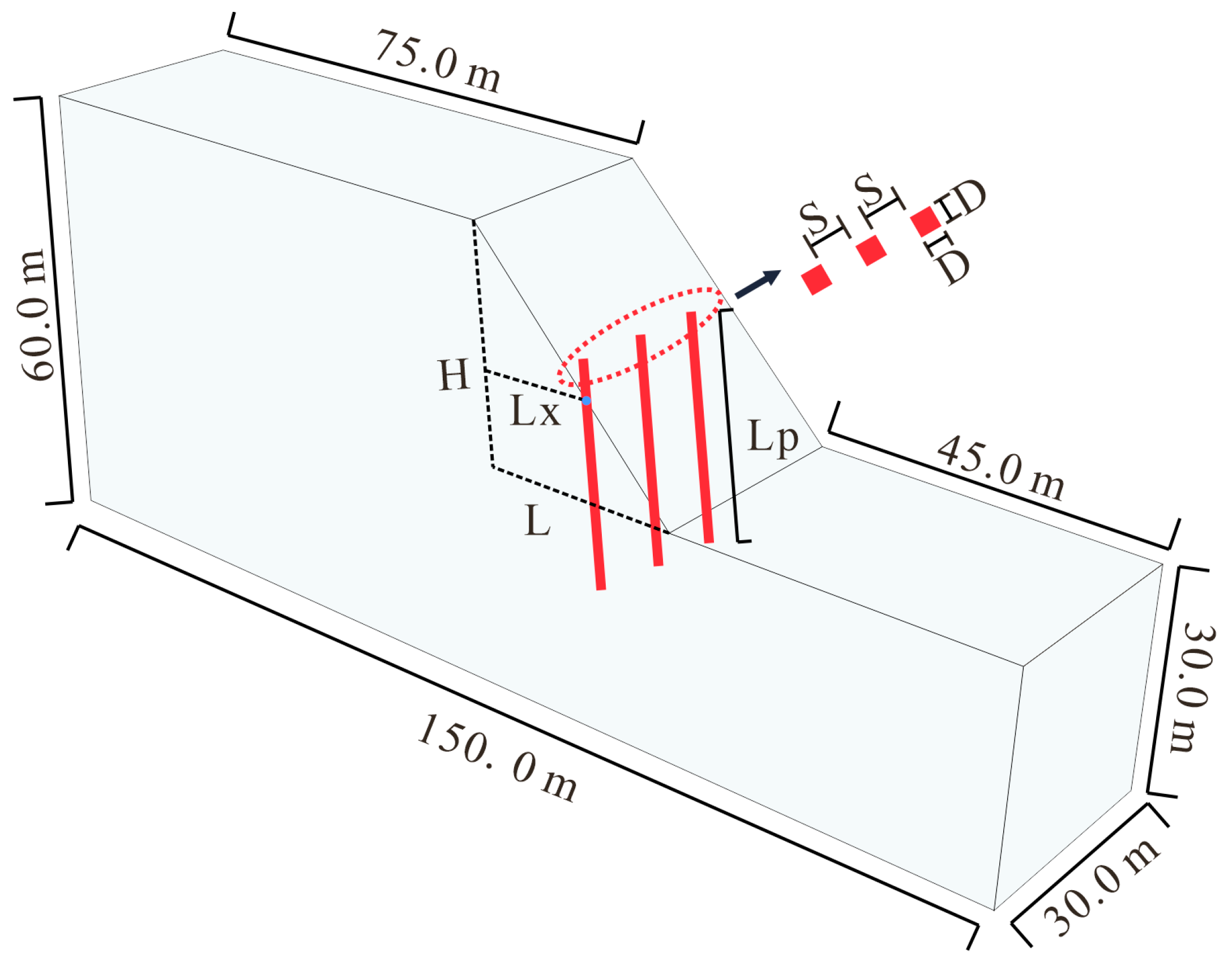 Sustainability 16 09623 g005
