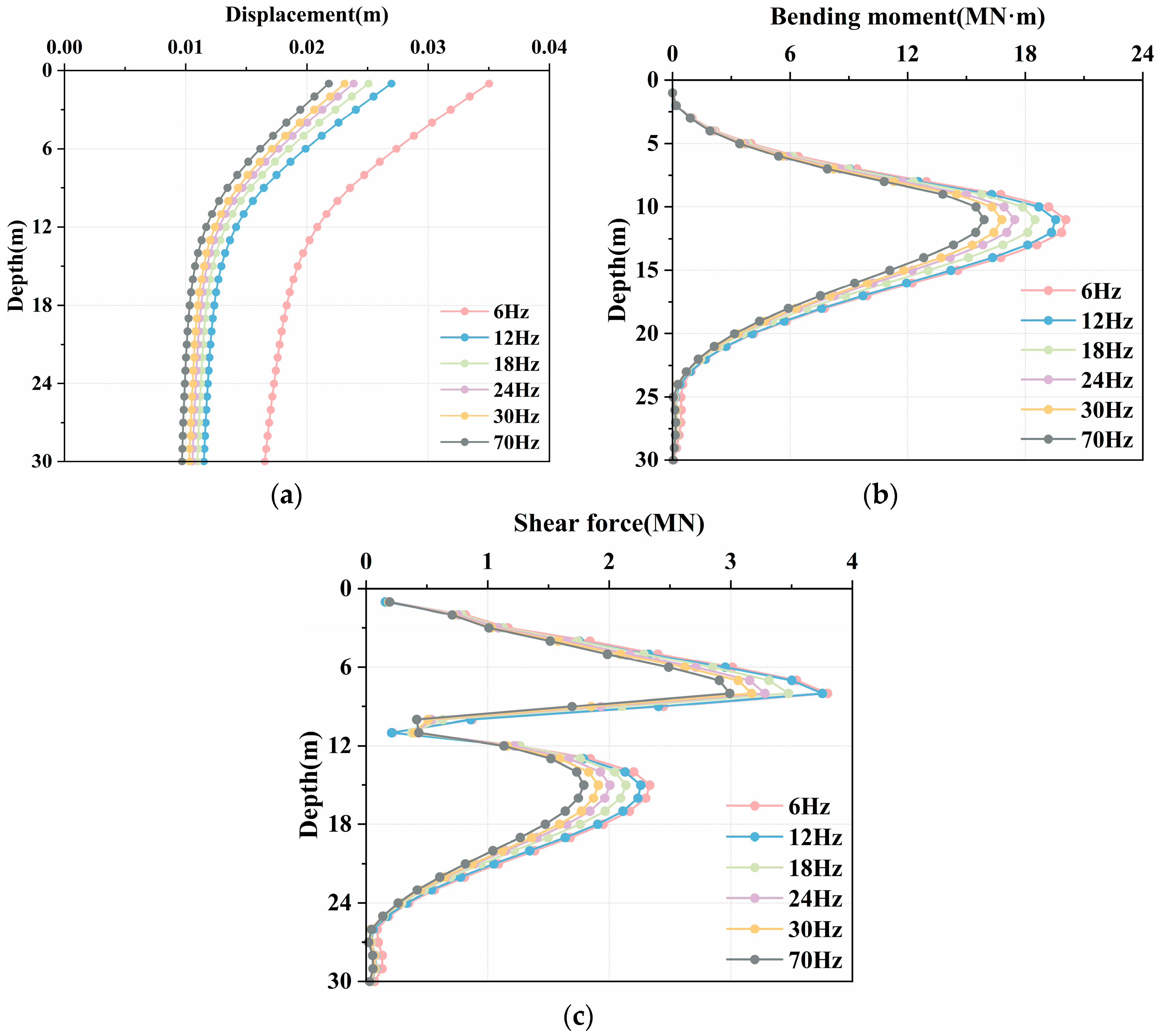 Sustainability 16 09623 g006