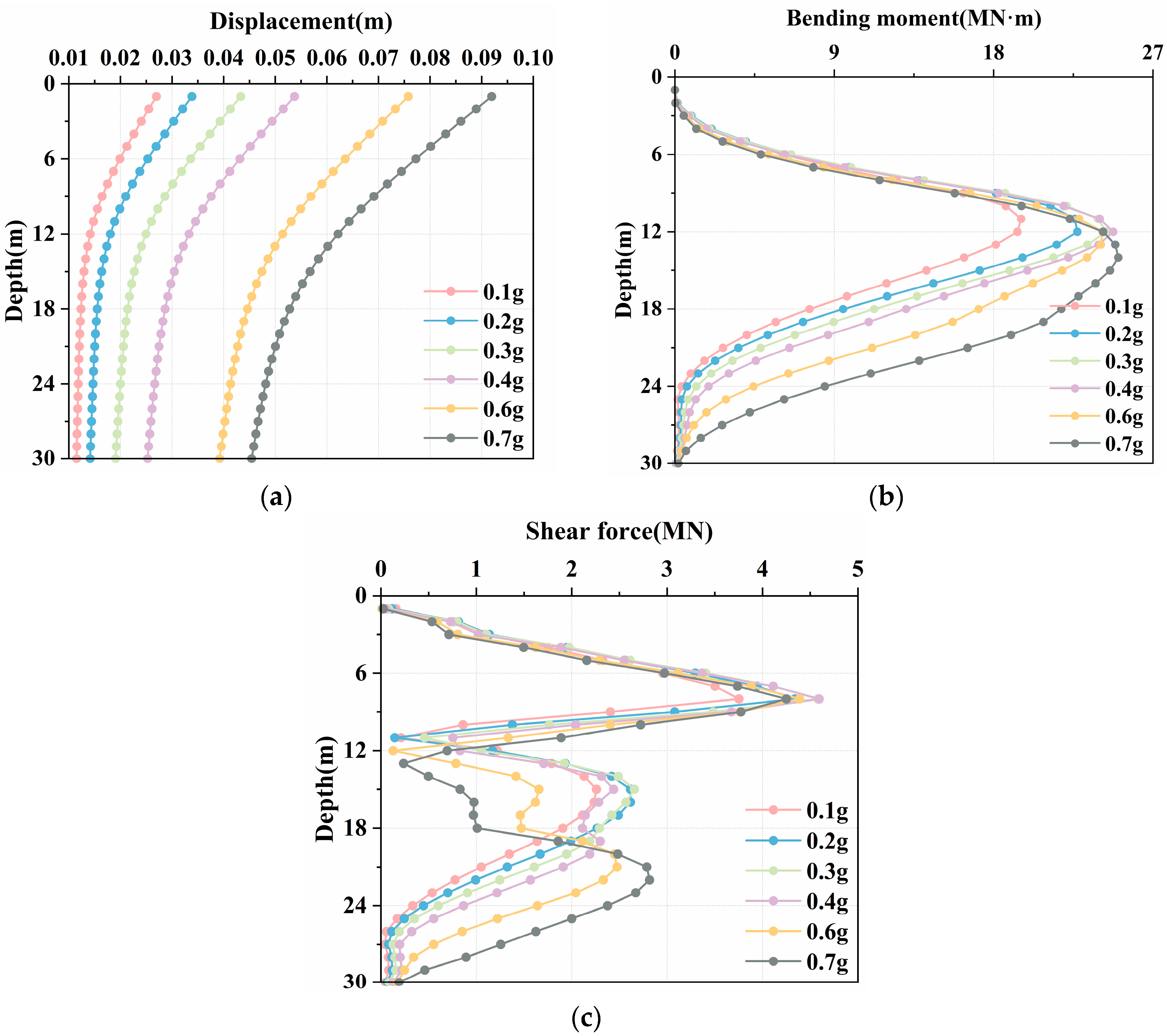 Sustainability 16 09623 g007