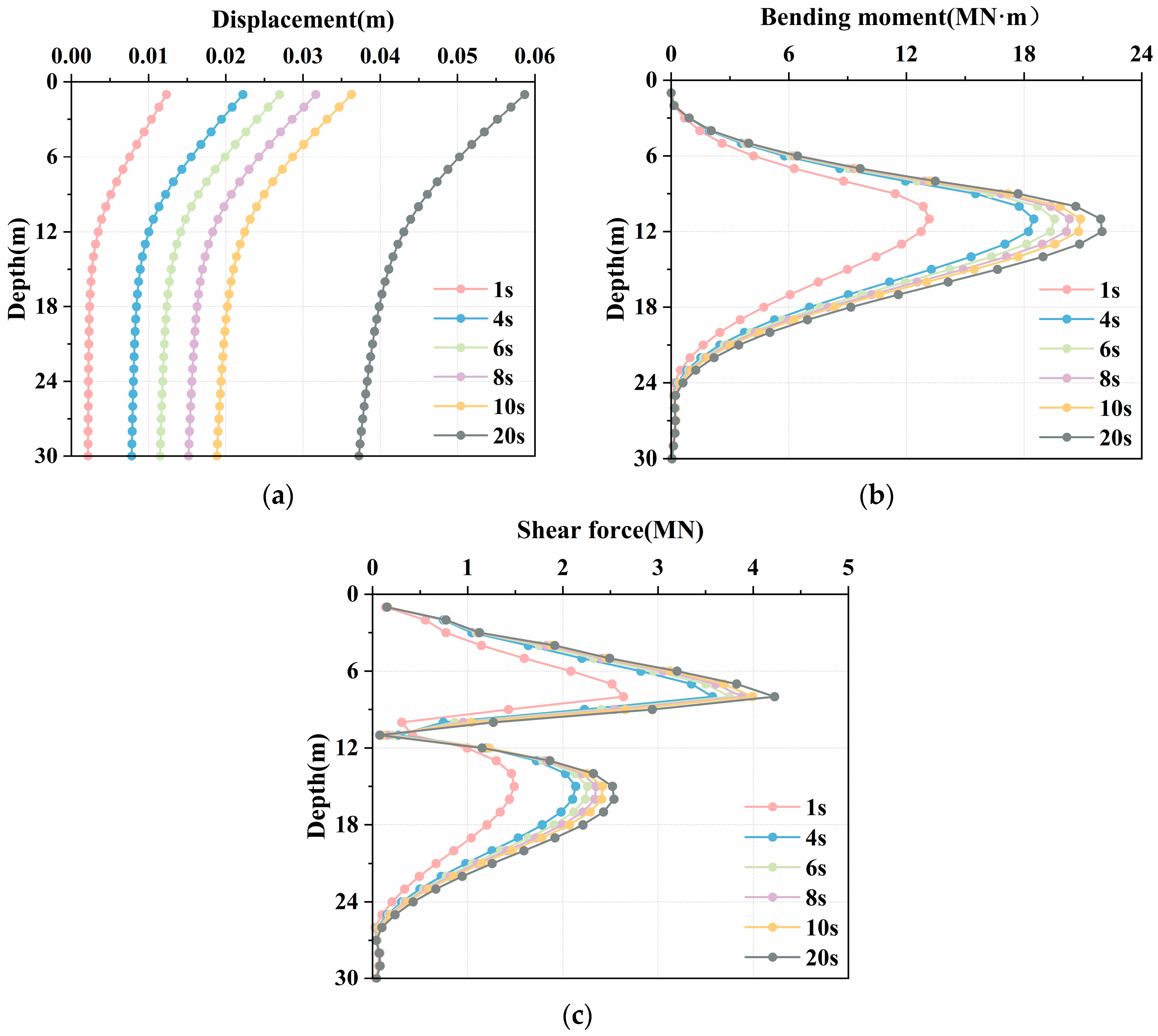 Sustainability 16 09623 g008