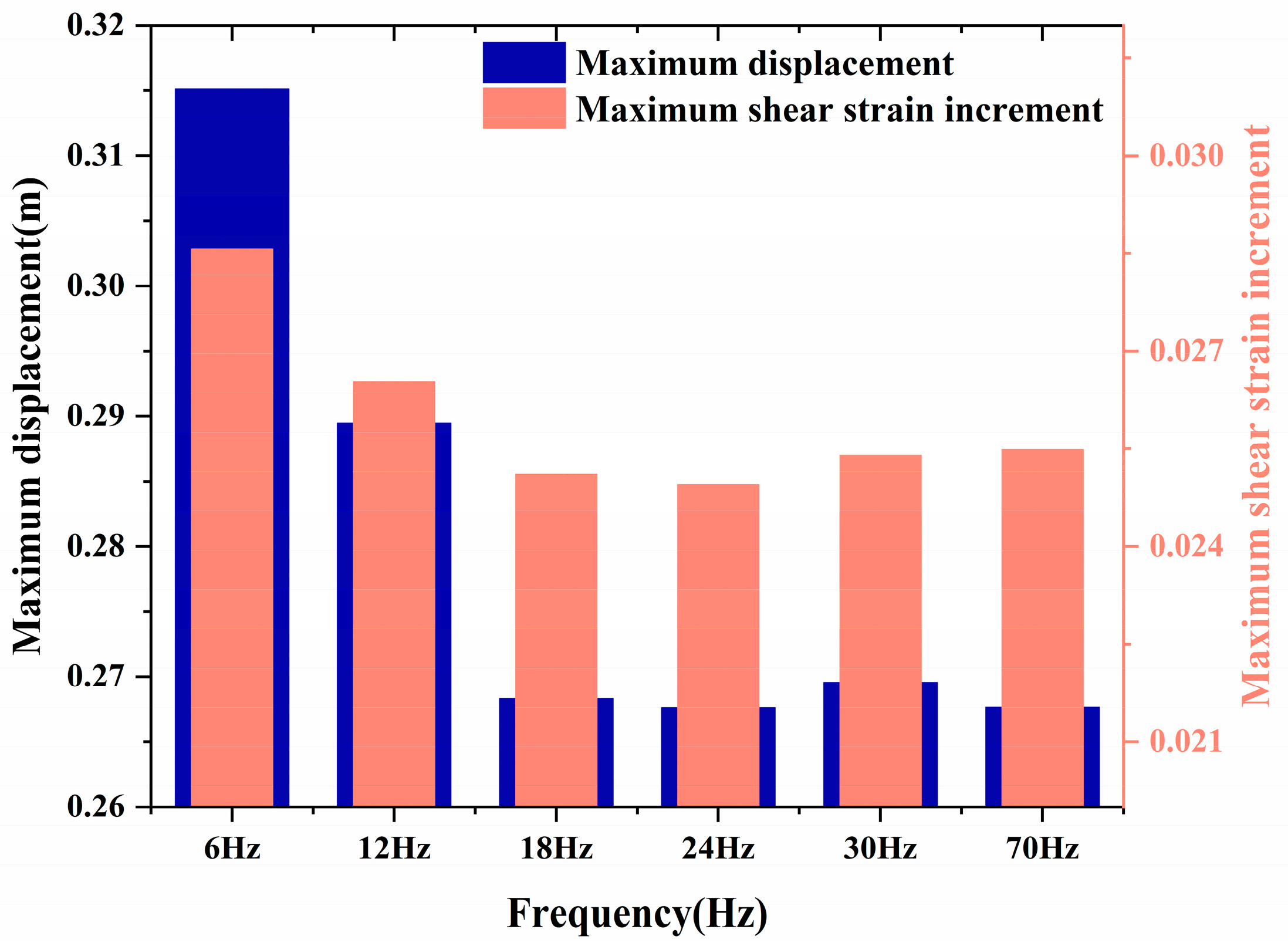 Sustainability 16 09623 g010