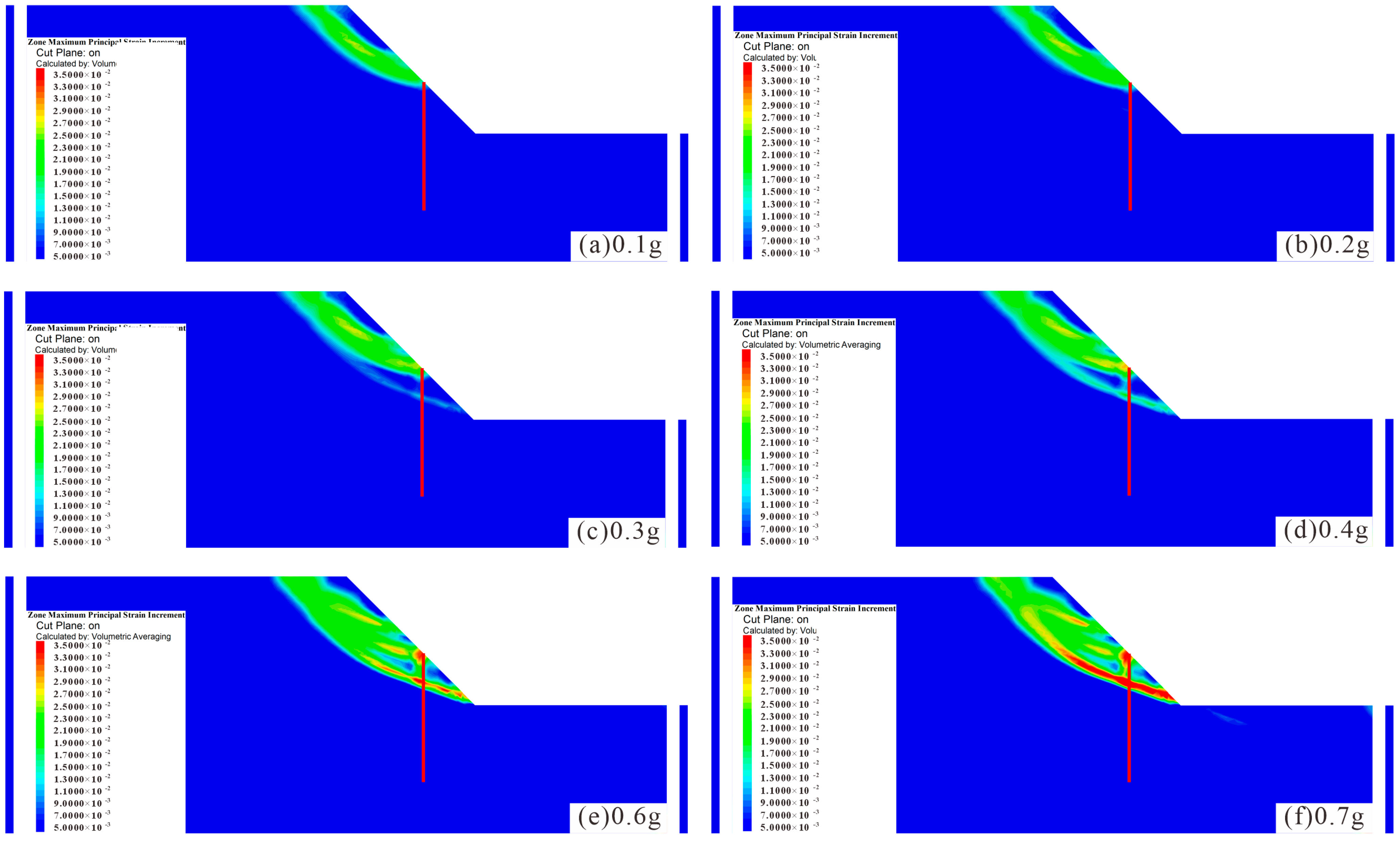 Sustainability 16 09623 g011