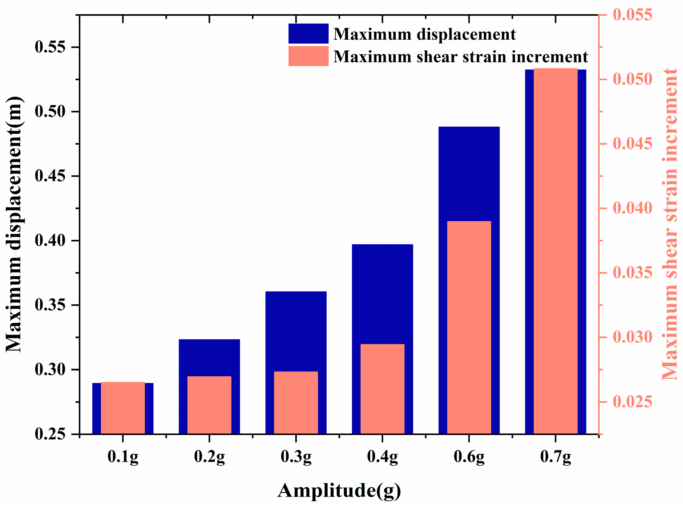 Sustainability 16 09623 g012