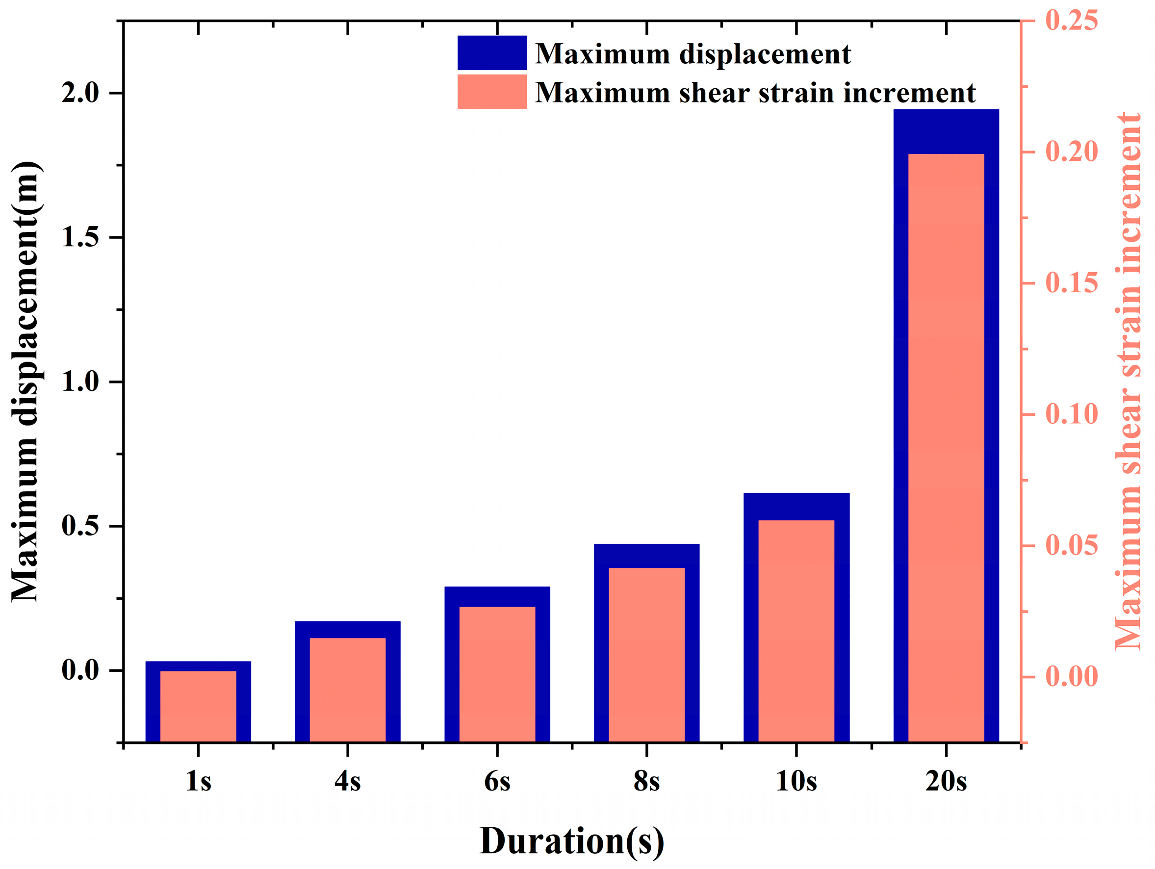 Sustainability 16 09623 g014