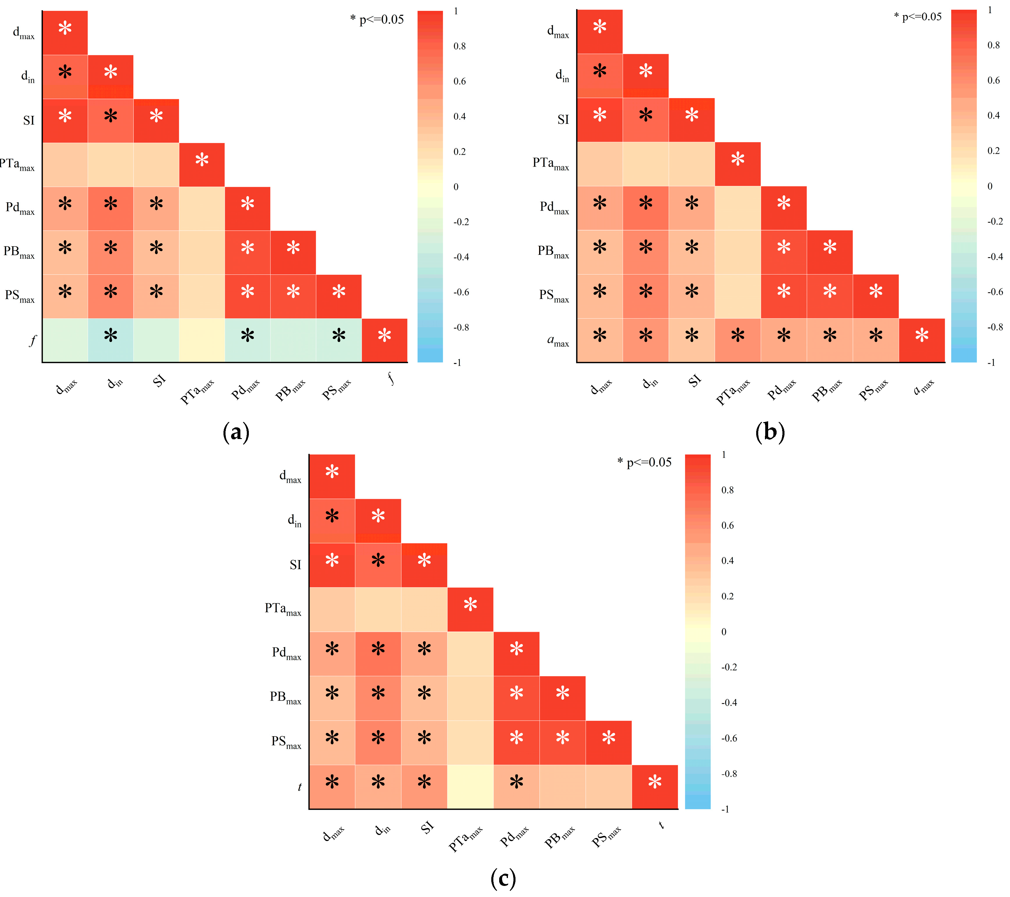 Sustainability 16 09623 g015