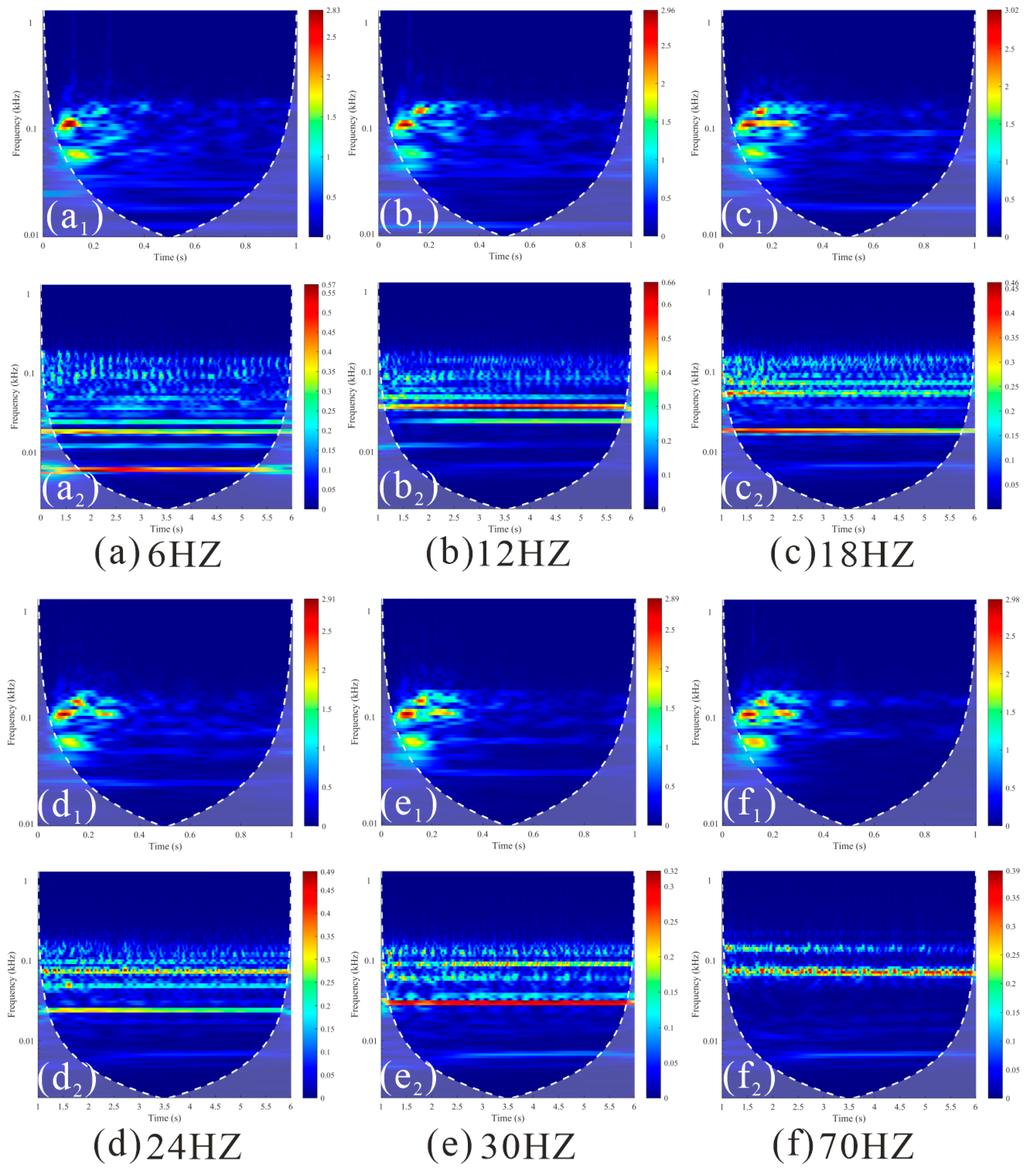 Sustainability 16 09623 g016