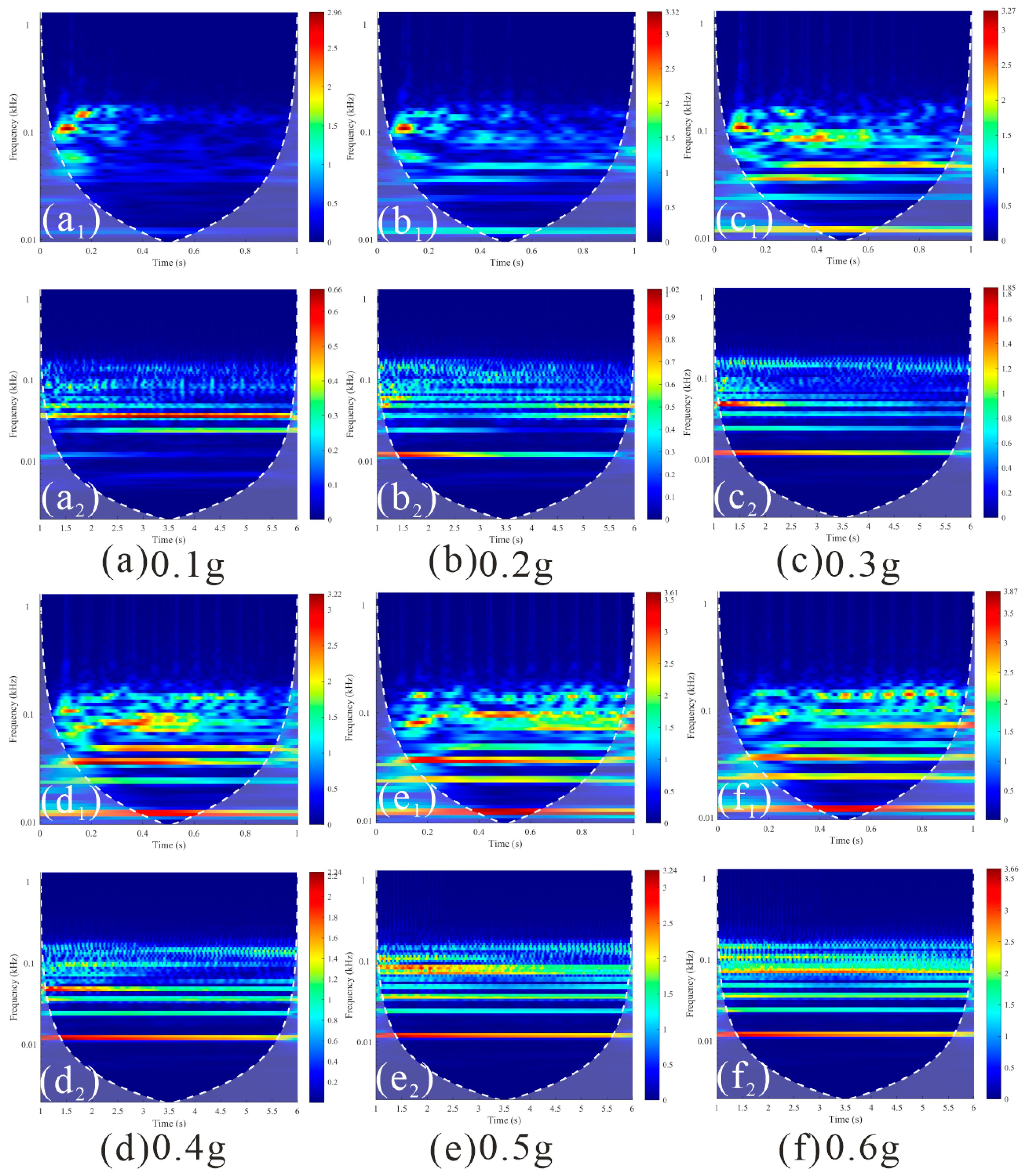 Sustainability 16 09623 g017