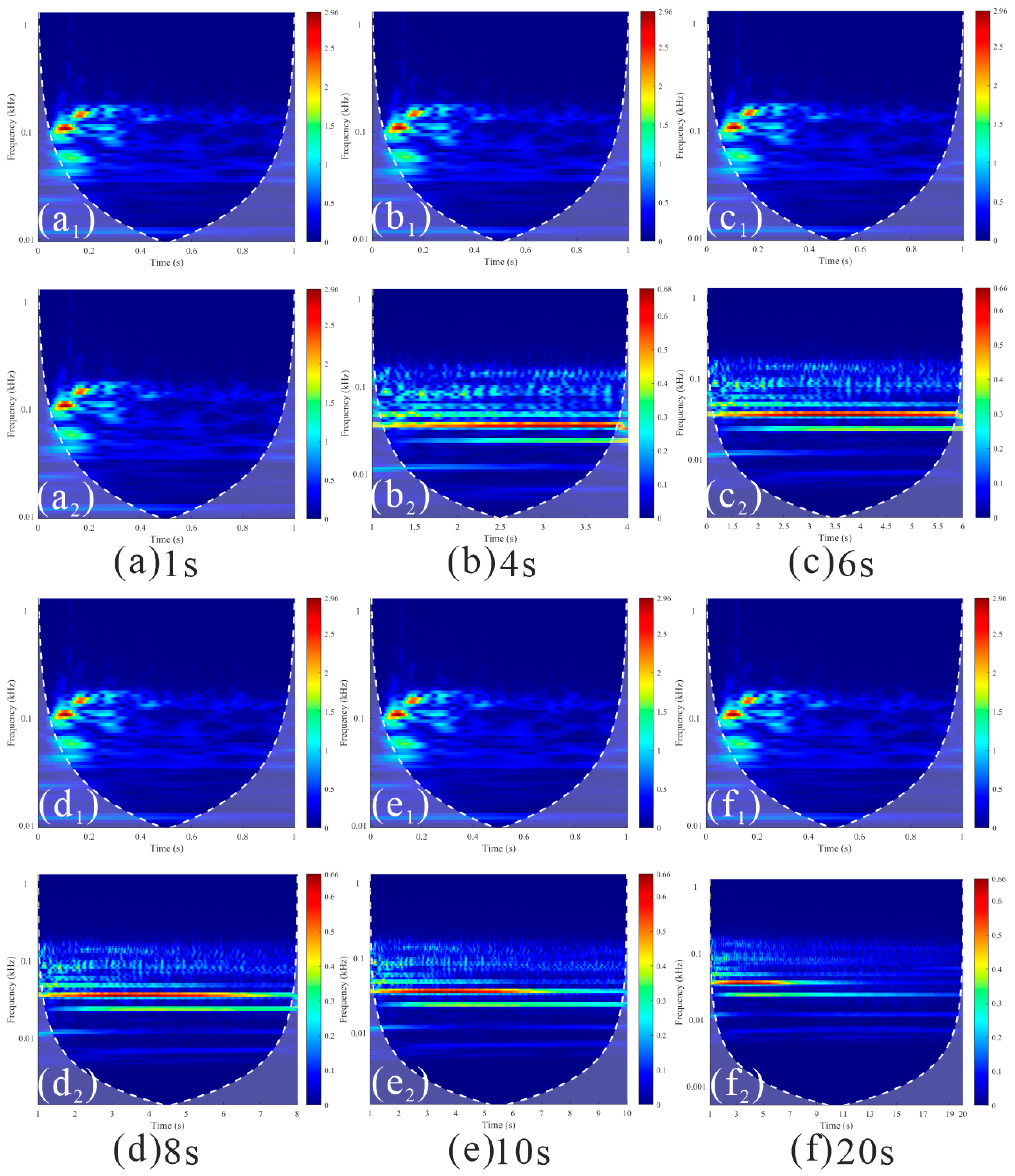 Sustainability 16 09623 g018