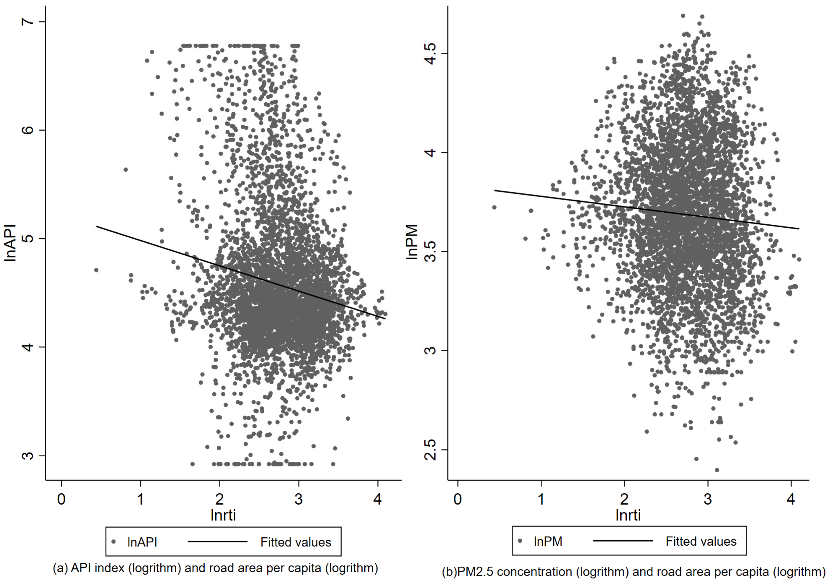 Sustainability 16 09627 g001