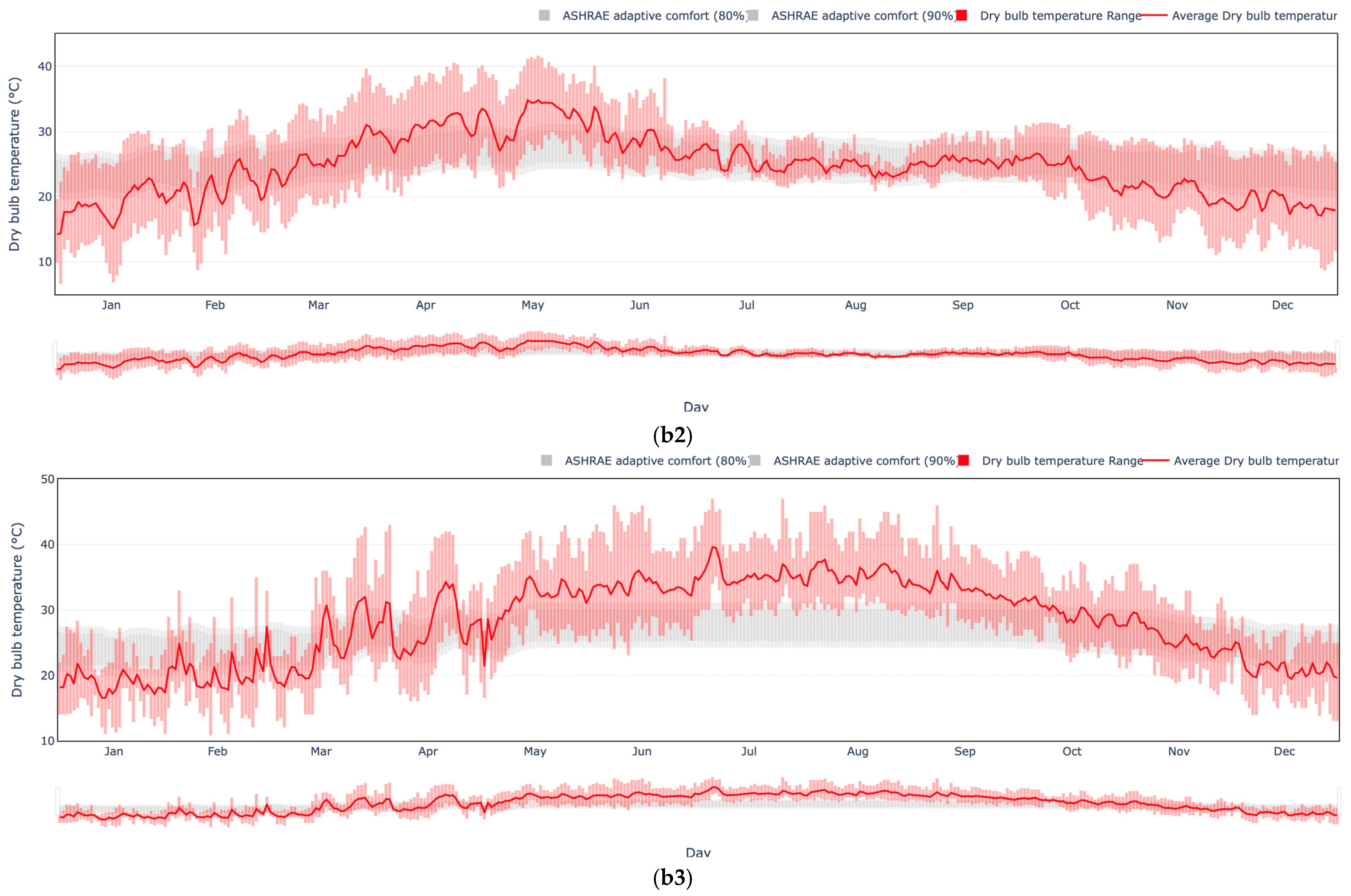 Sustainability 16 09629 g001b