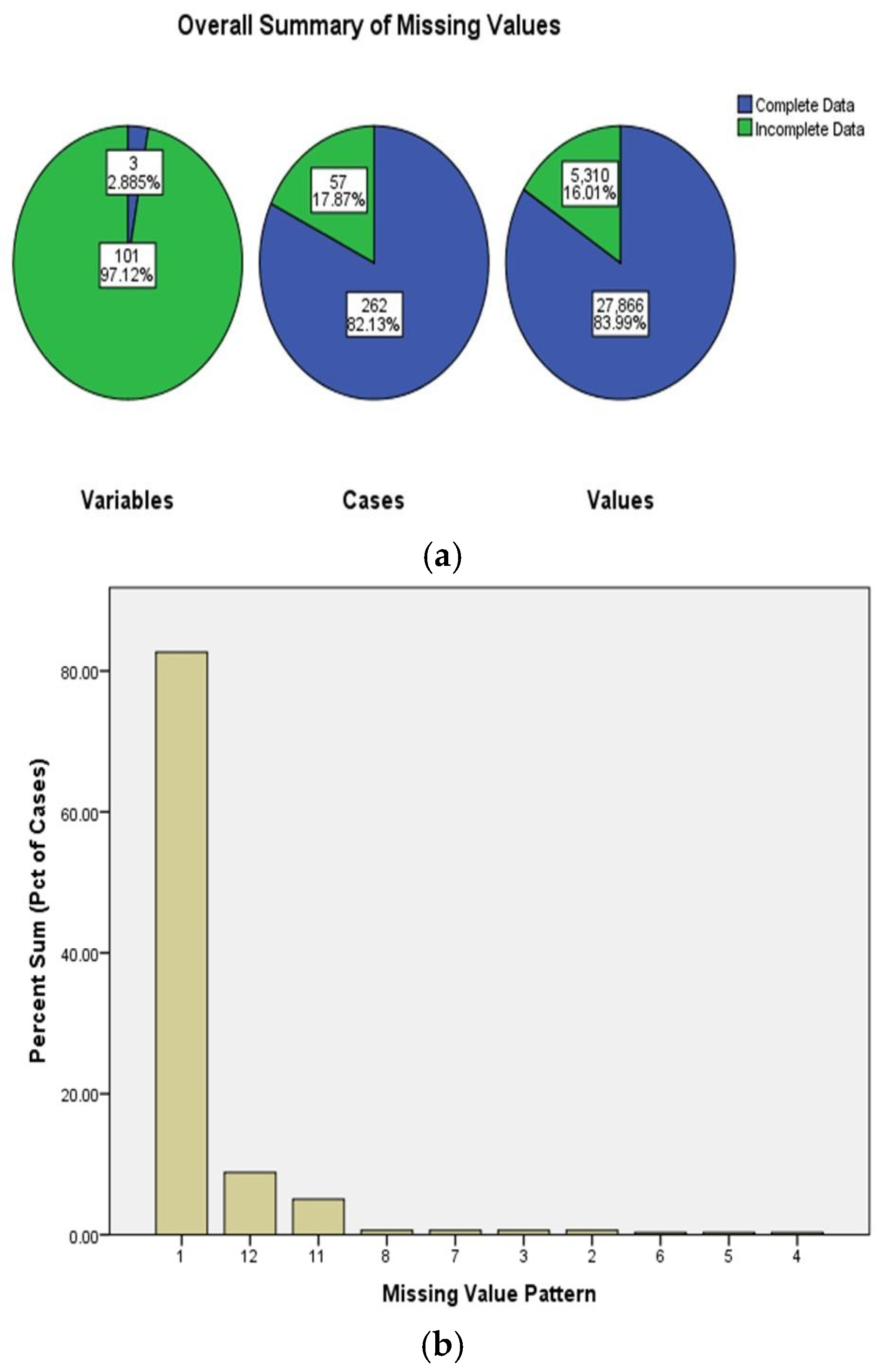 Sustainability 16 09629 g004