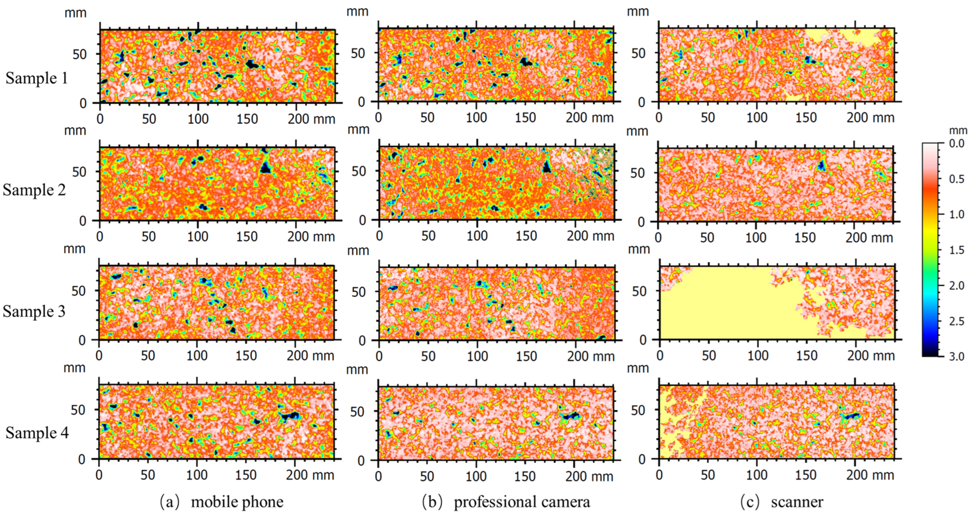 Sustainability 16 09630 g014