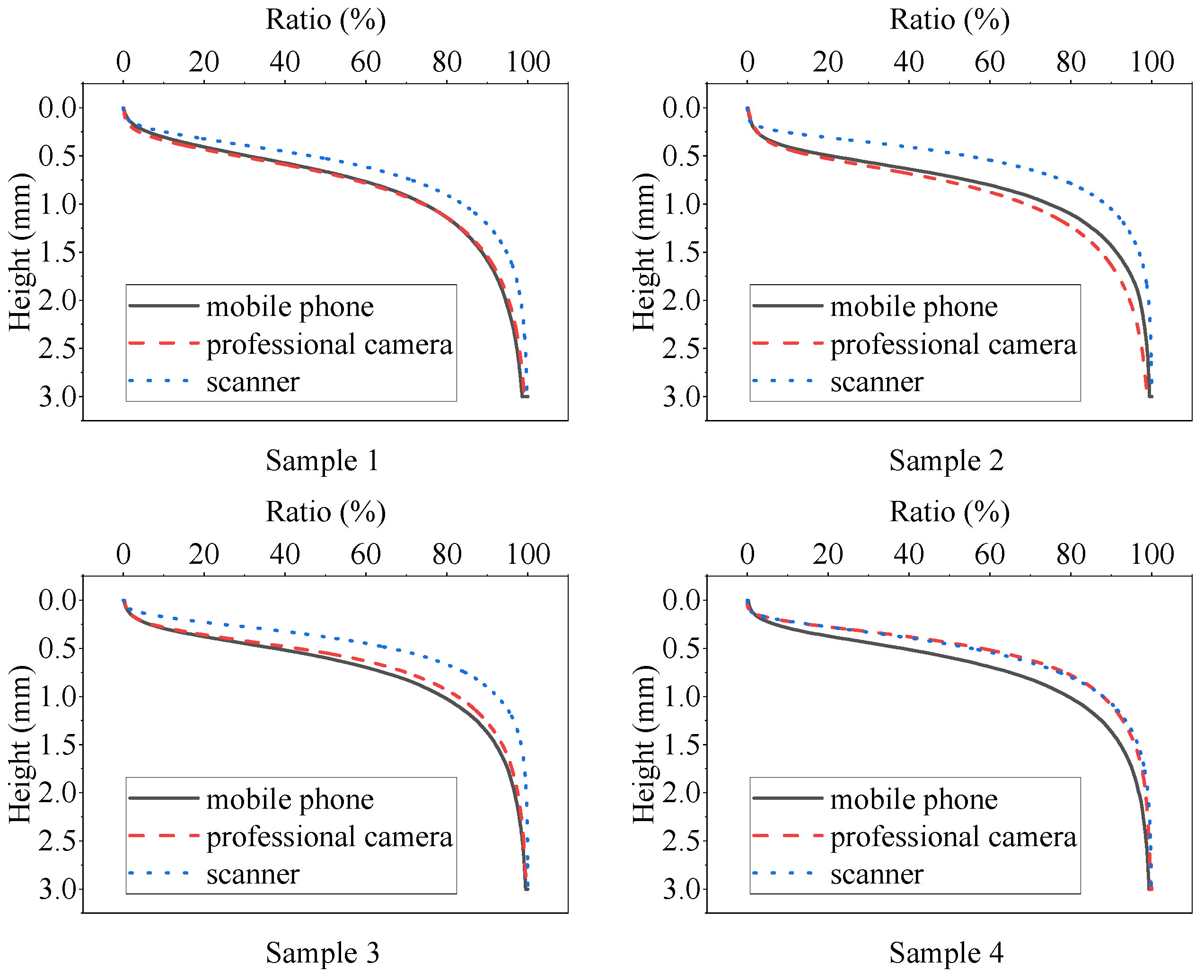 Sustainability 16 09630 g015