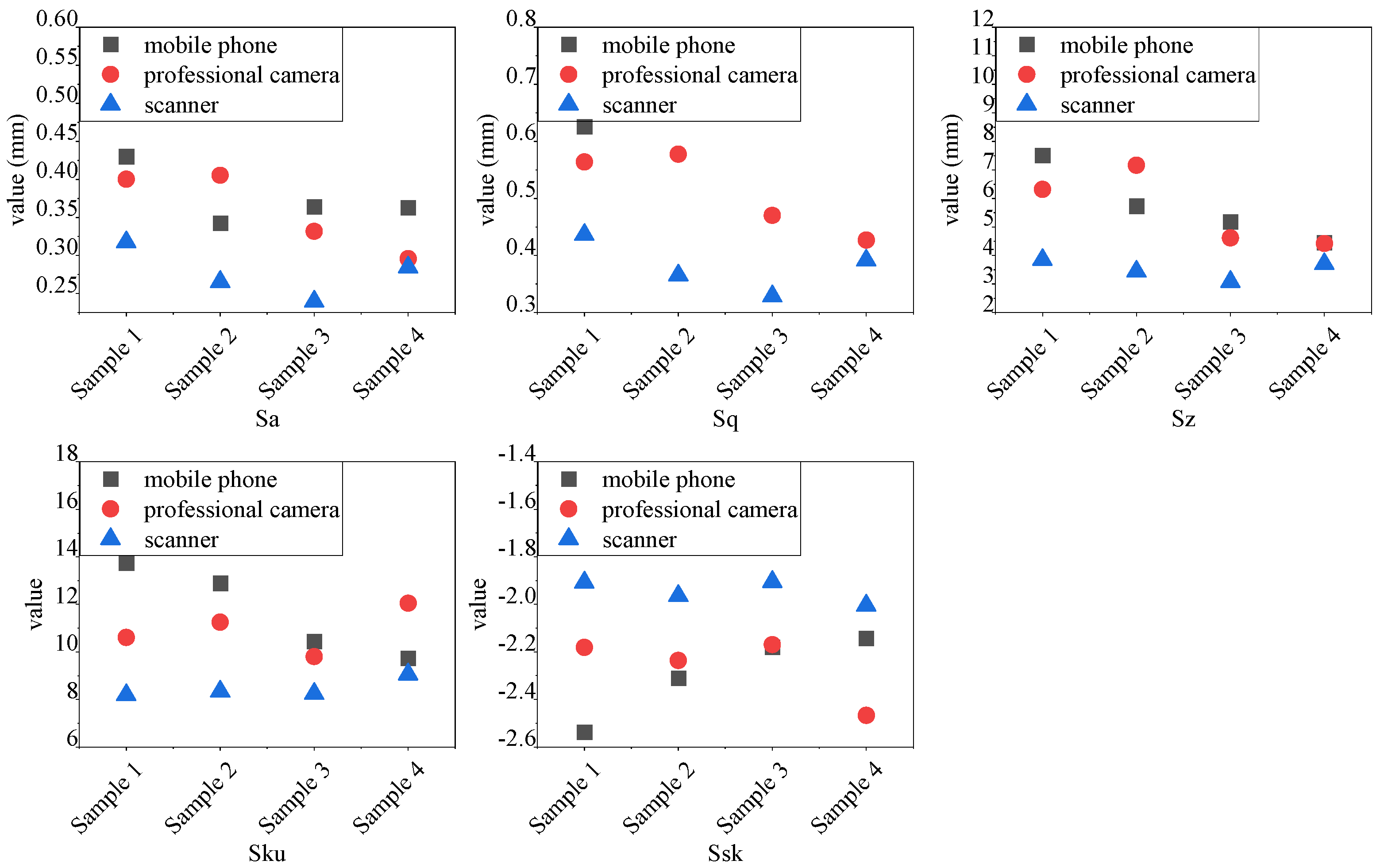 Sustainability 16 09630 g016