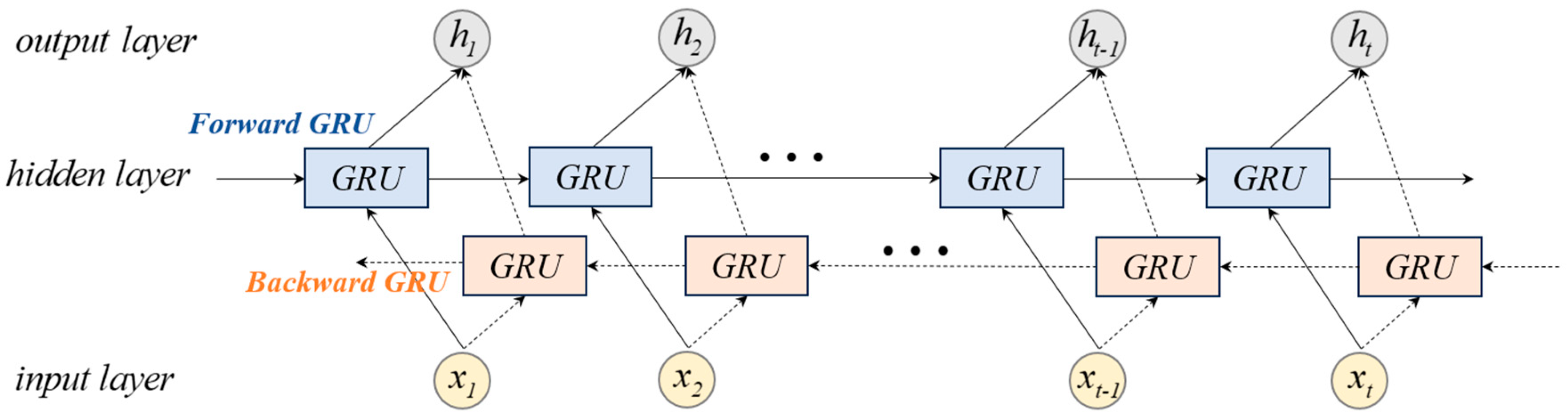 Sustainability 16 09631 g002