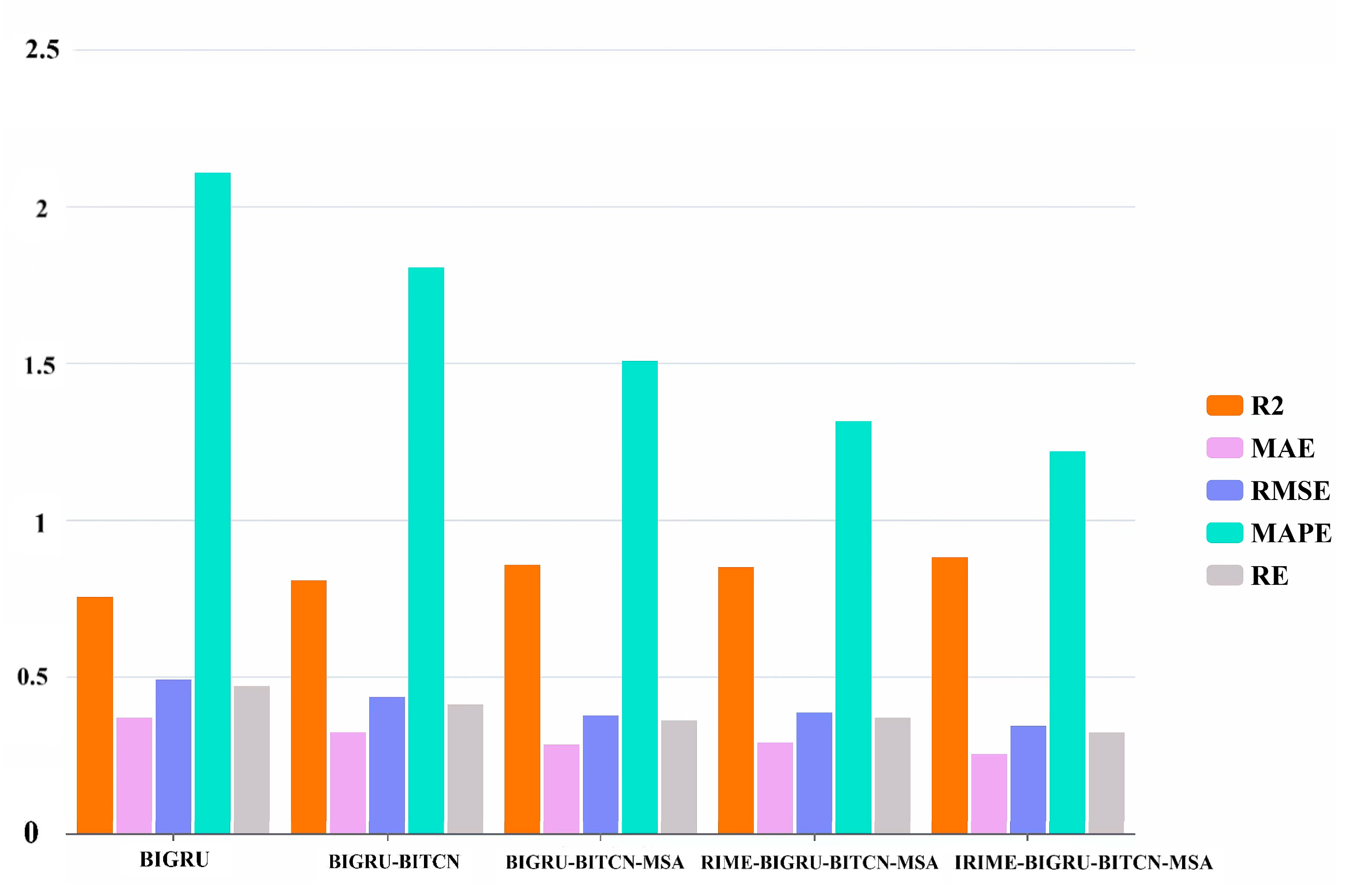 Sustainability 16 09631 g016