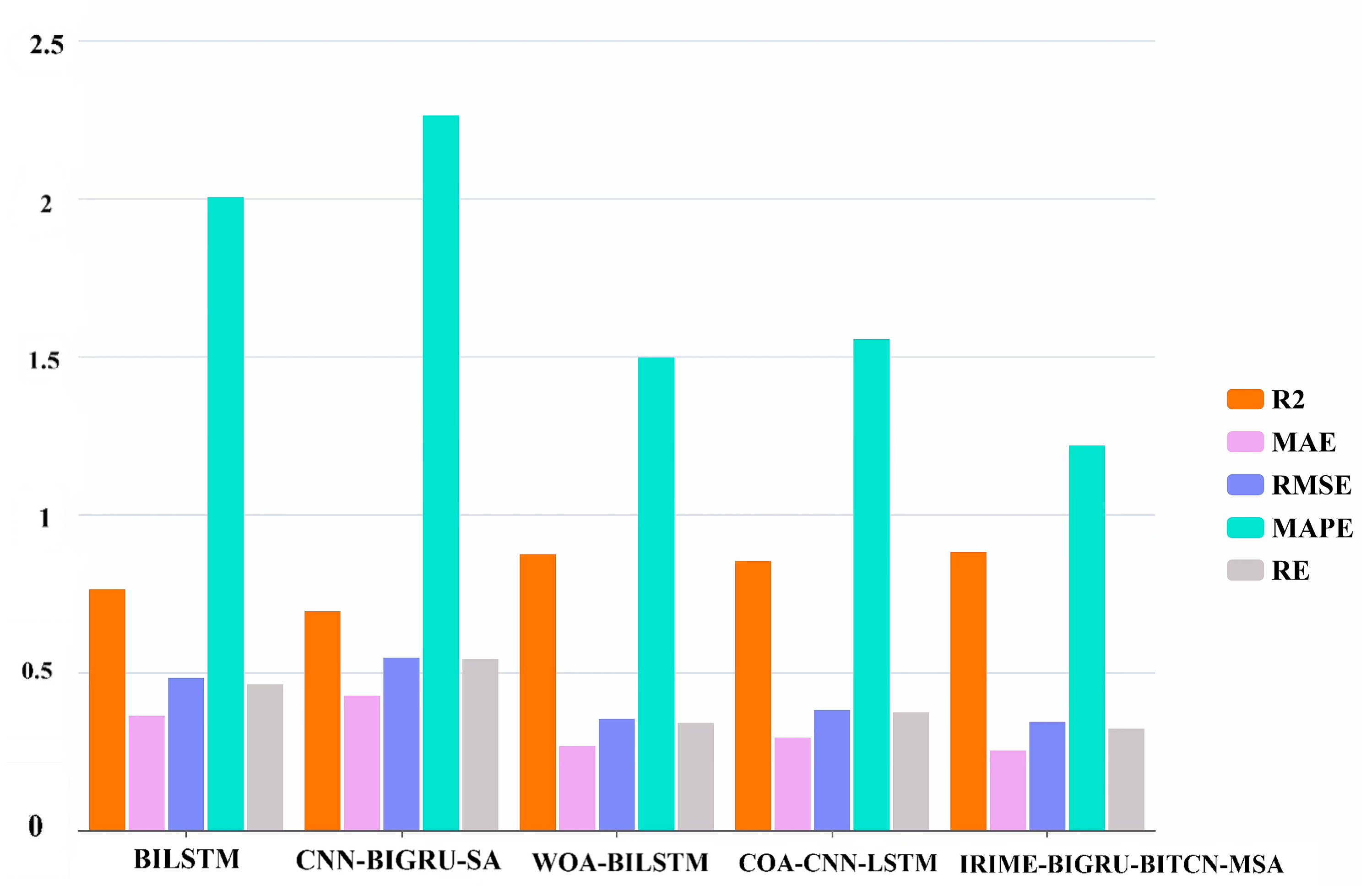 Sustainability 16 09631 g018