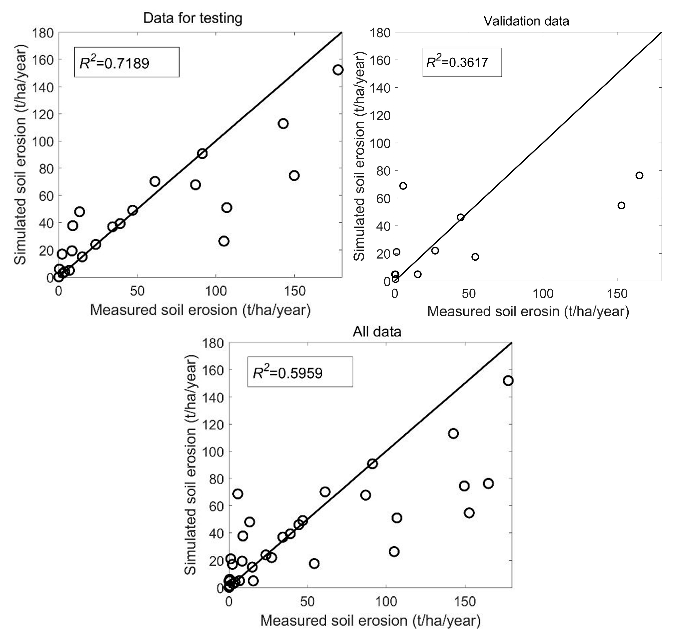Sustainability 16 09633 g007