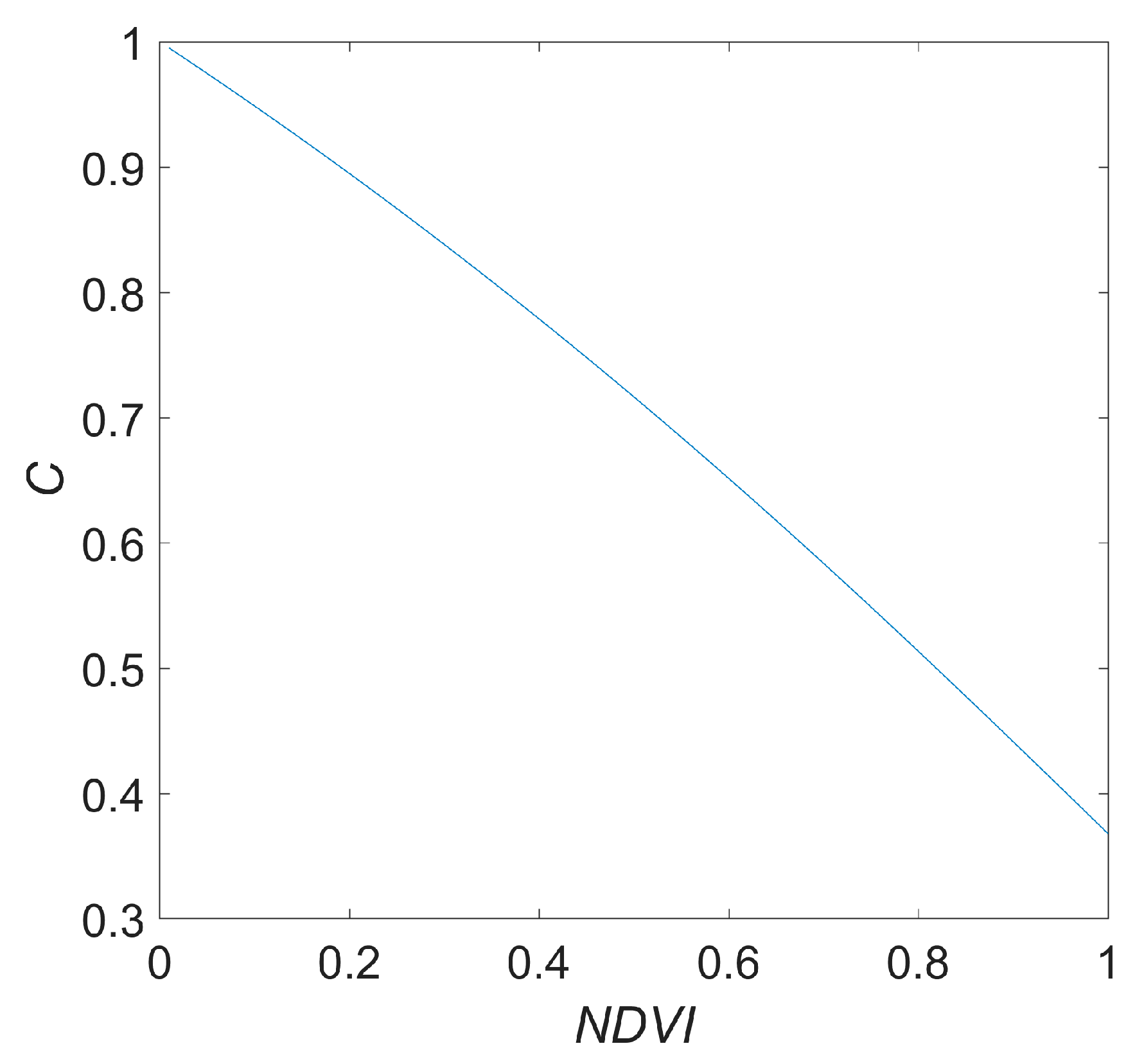 Sustainability 16 09633 g009