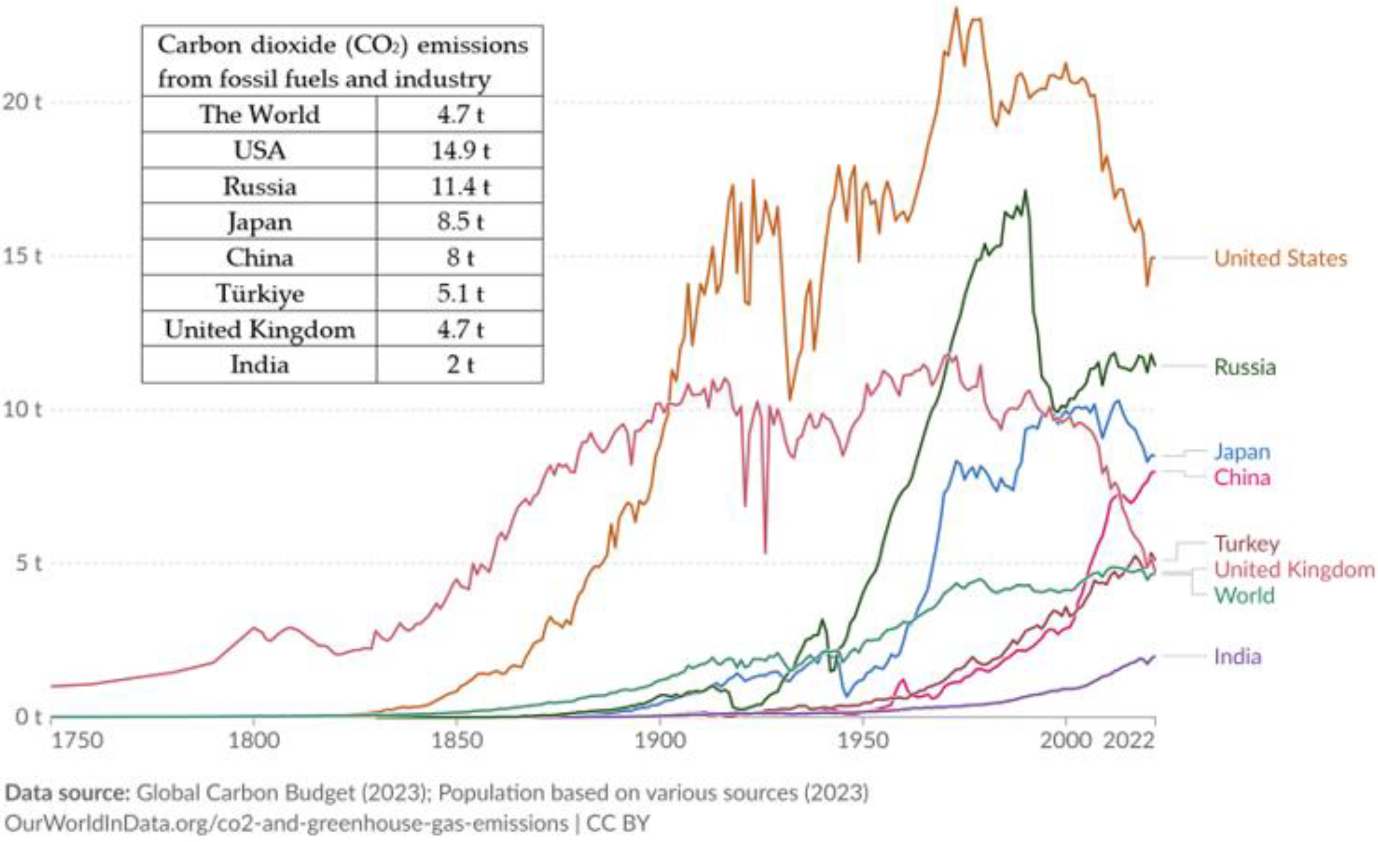 Sustainability 16 09634 g001