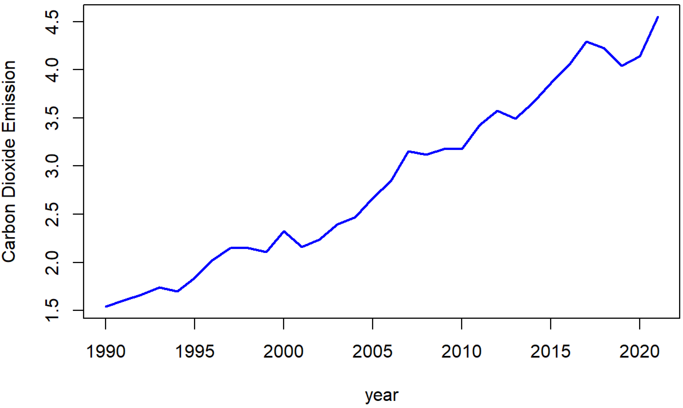 Sustainability 16 09634 g002