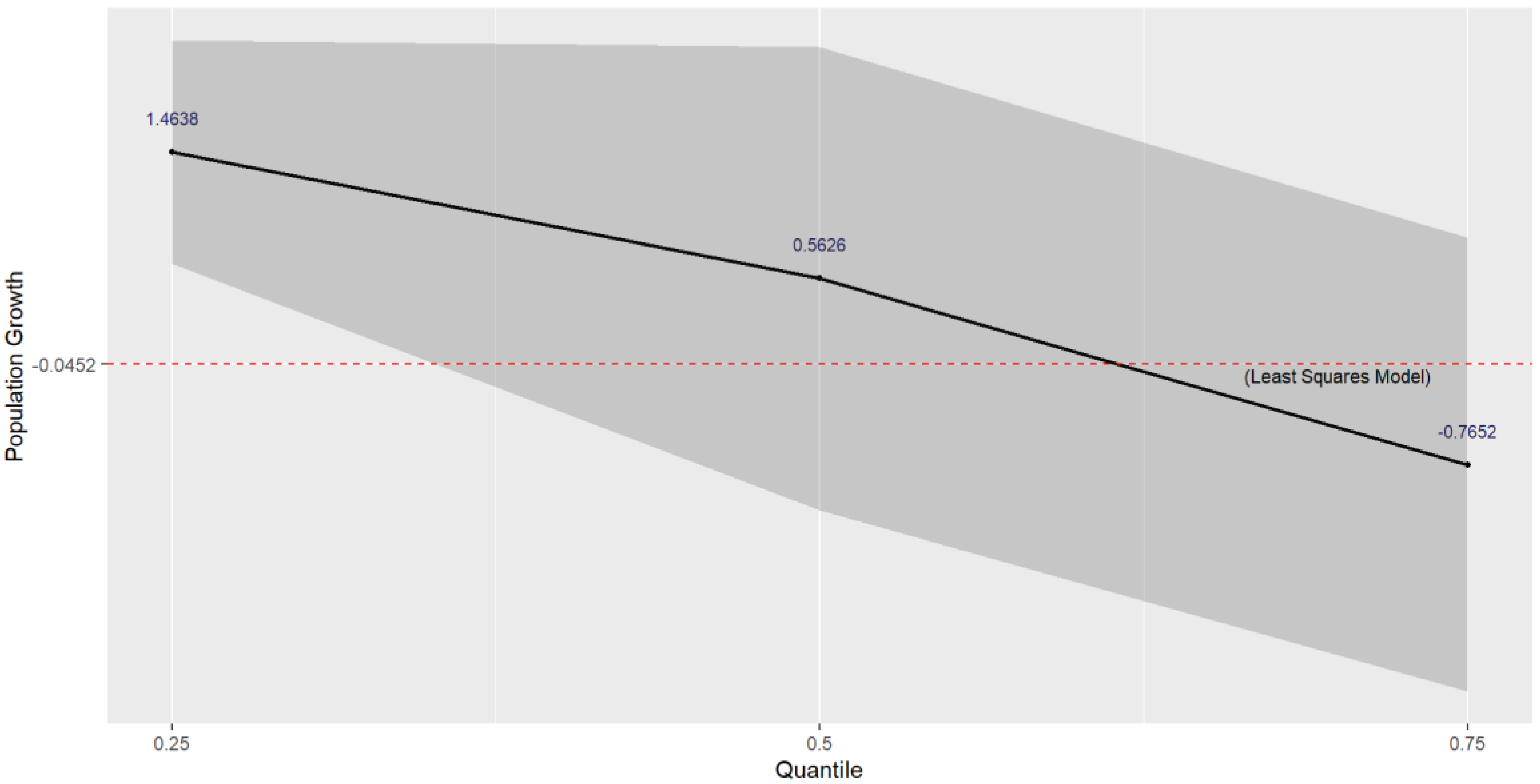 Sustainability 16 09634 g004