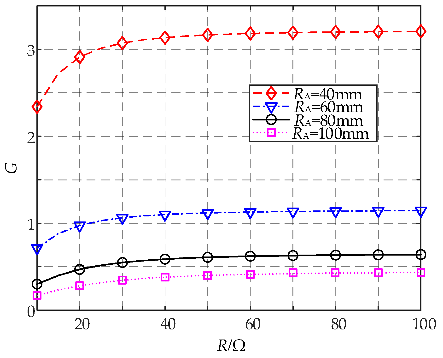 Sustainability 16 09640 g011