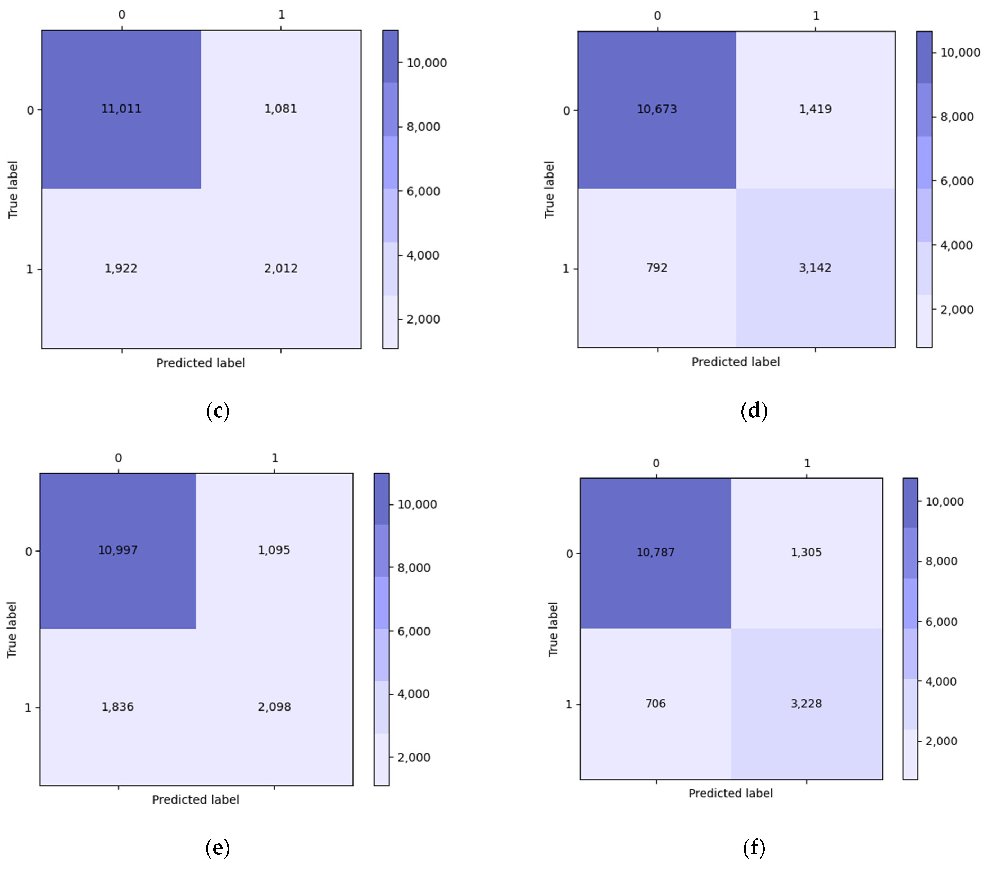 Sustainability 16 09642 g002b
