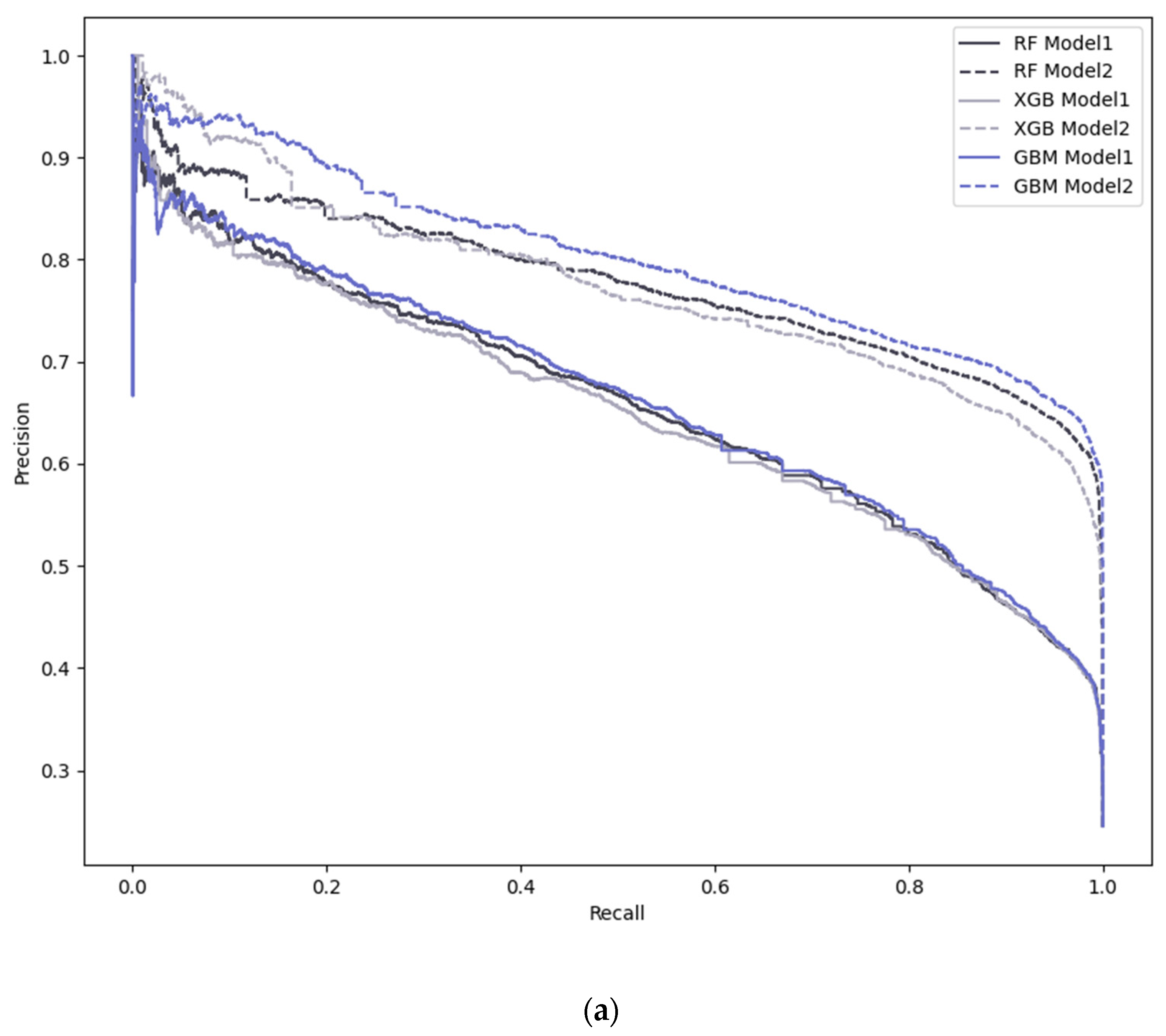 Sustainability 16 09642 g003a