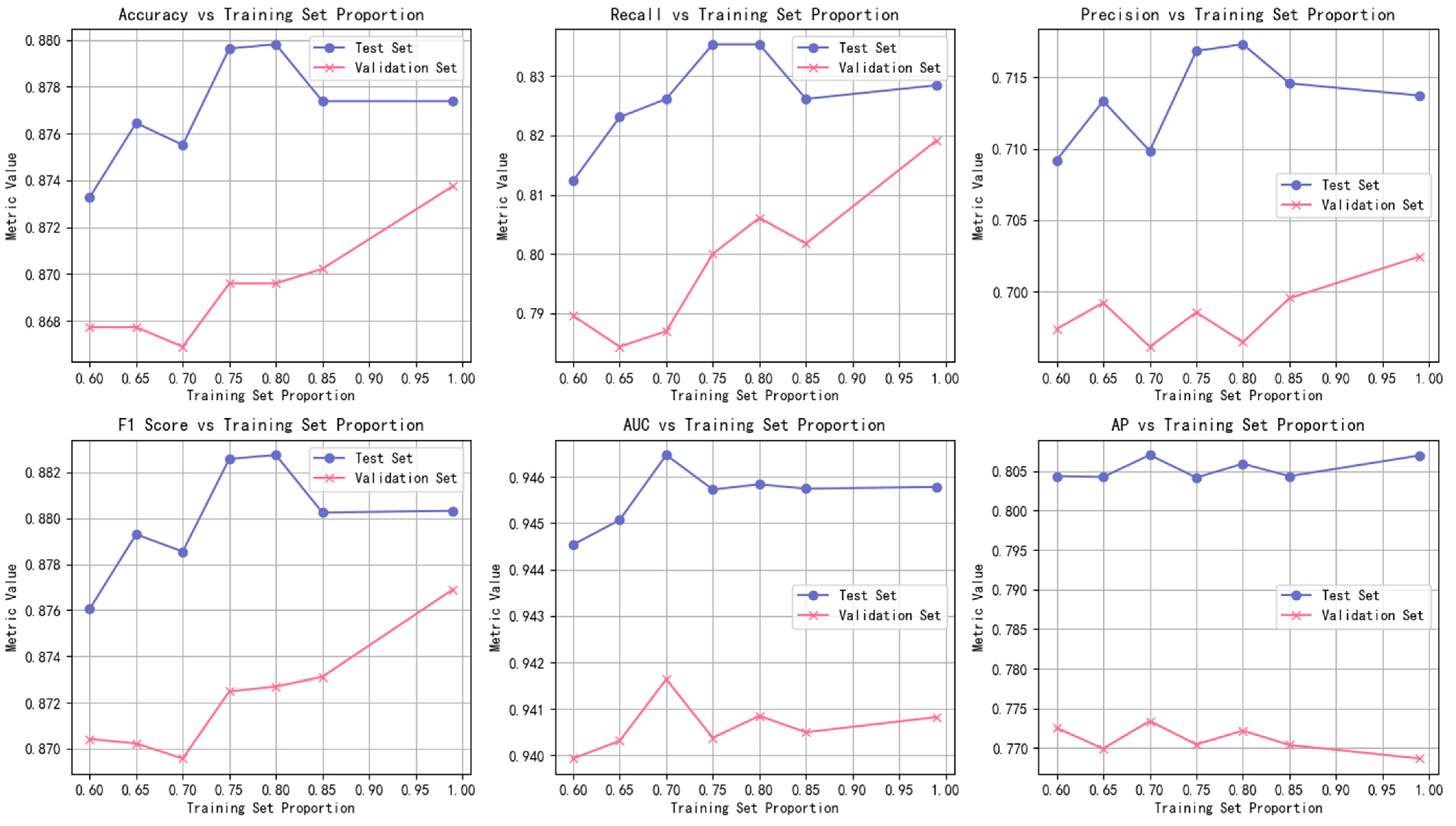 Sustainability 16 09642 g004