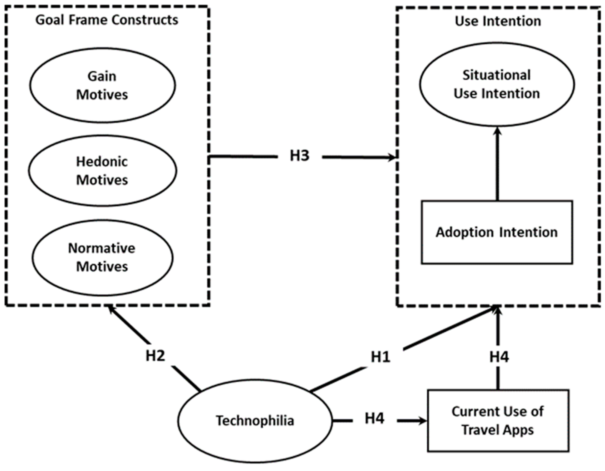 Sustainability 16 09645 g001