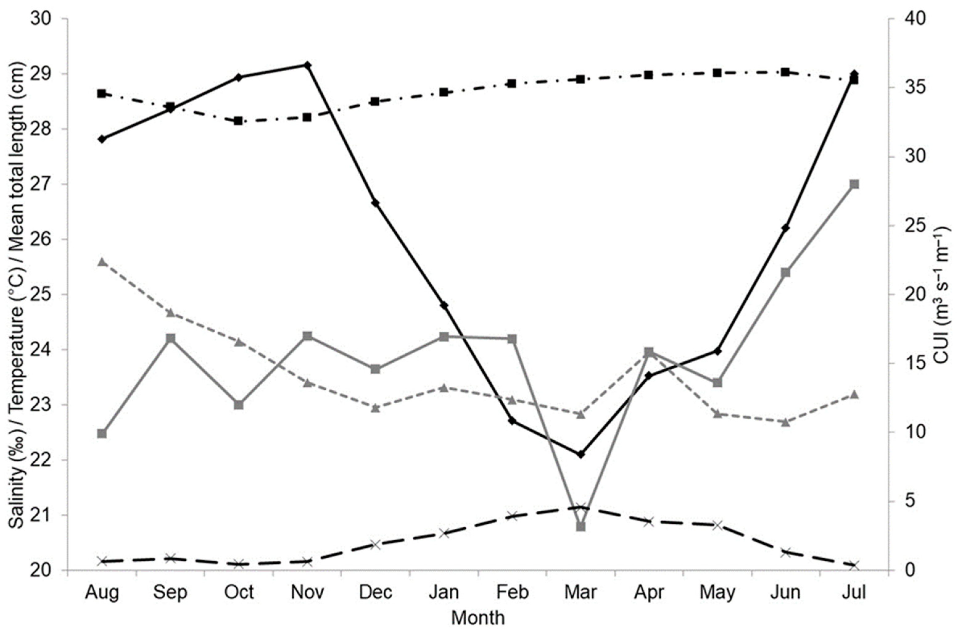 Sustainability 16 09652 g004 Sustainability 16 09652 g004