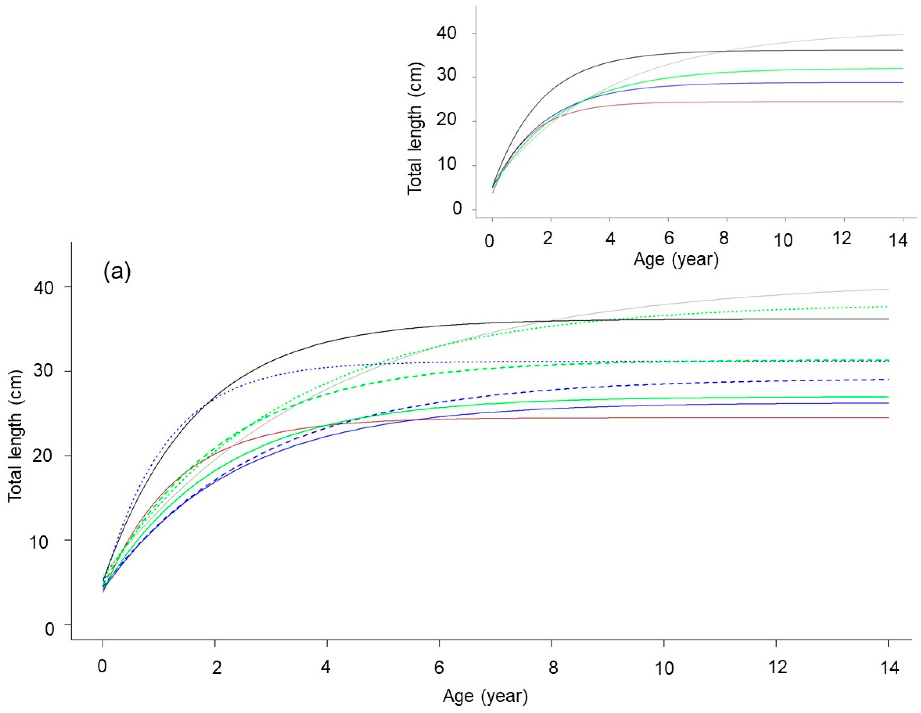 Sustainability 16 09652 g006a Sustainability 16 09652 g006a