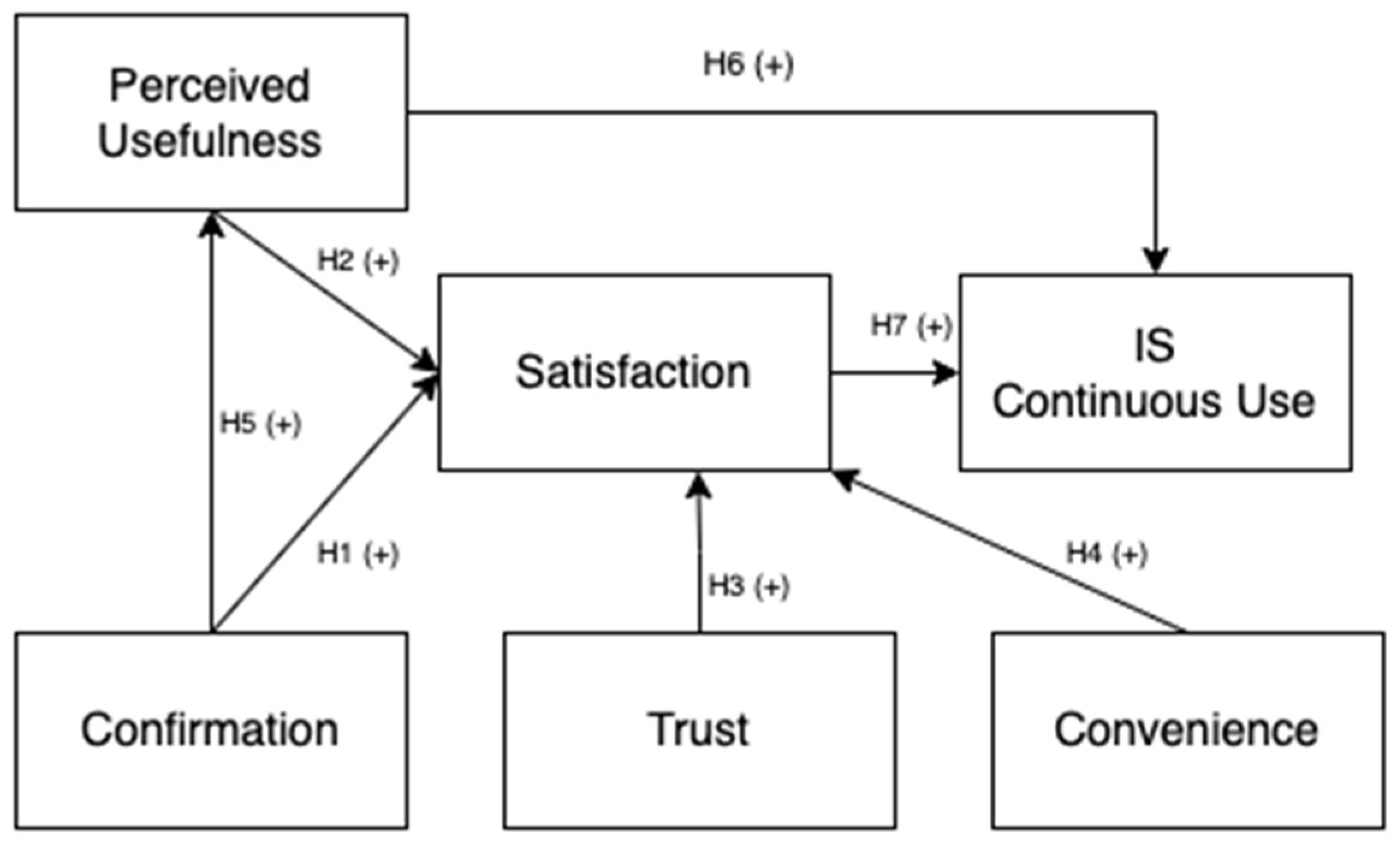 Sustainability 16 09656 g001