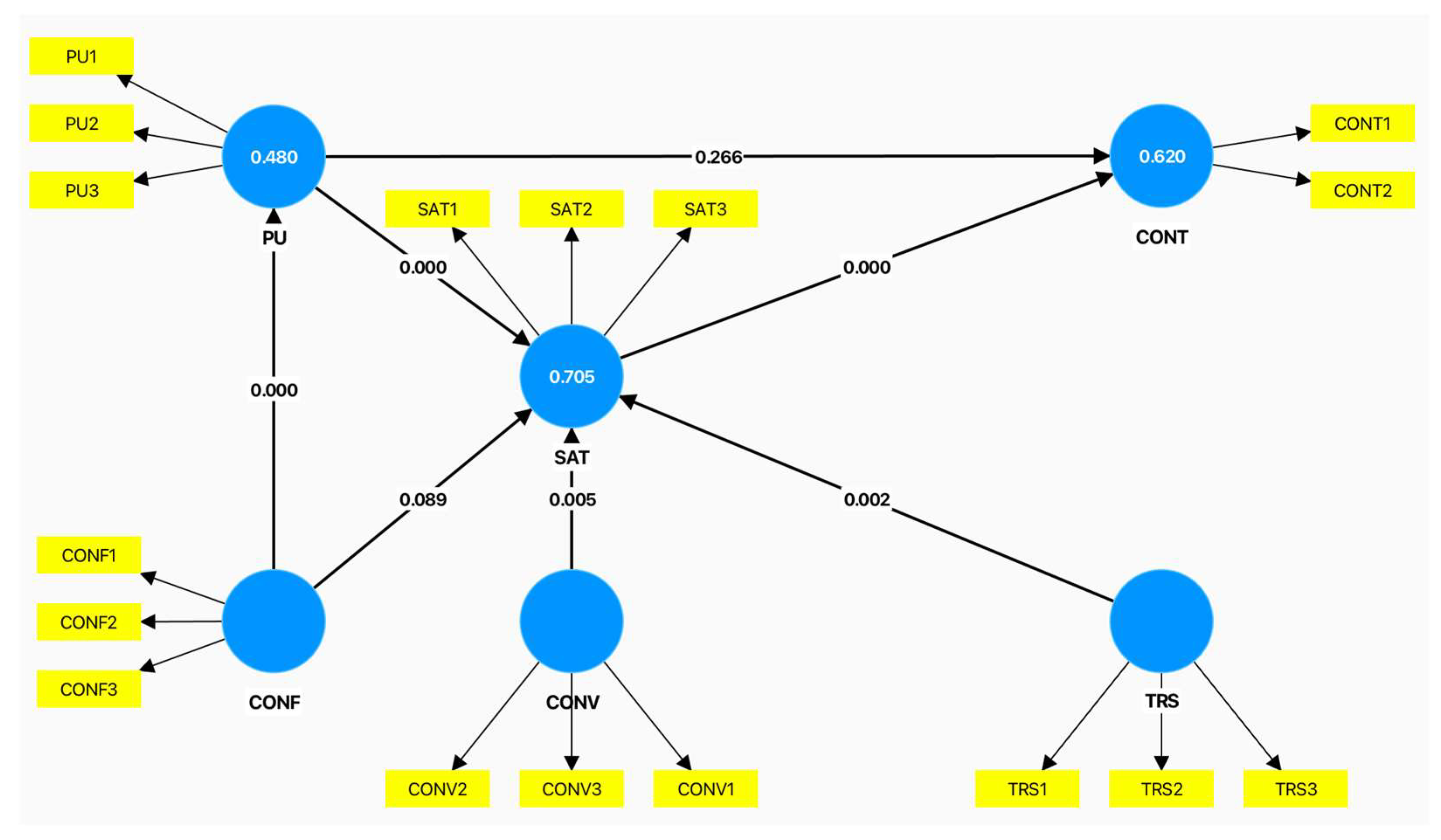 Sustainability 16 09656 g002