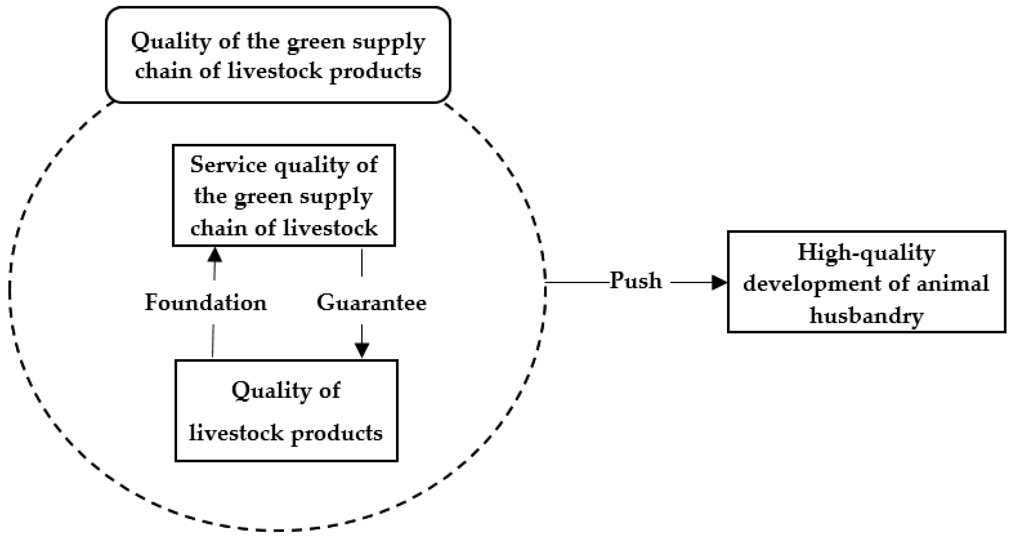 Sustainability 16 09659 g002