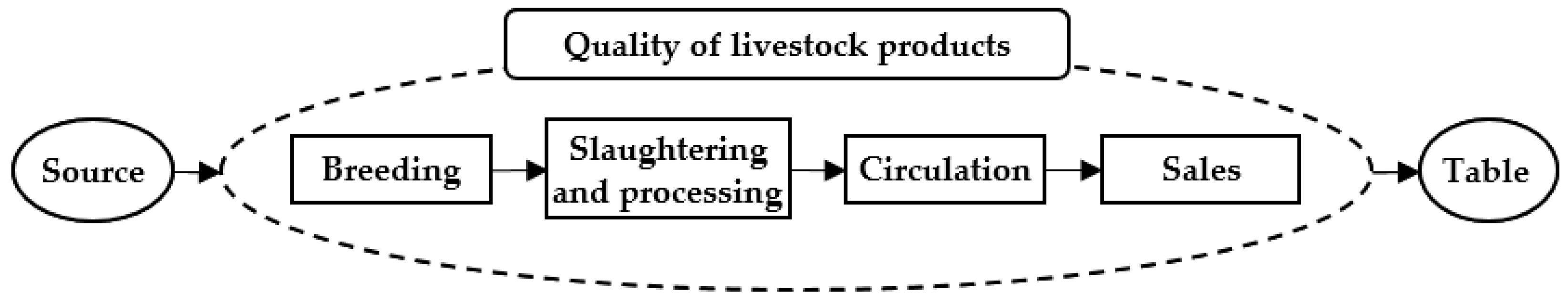 Sustainability 16 09659 g003