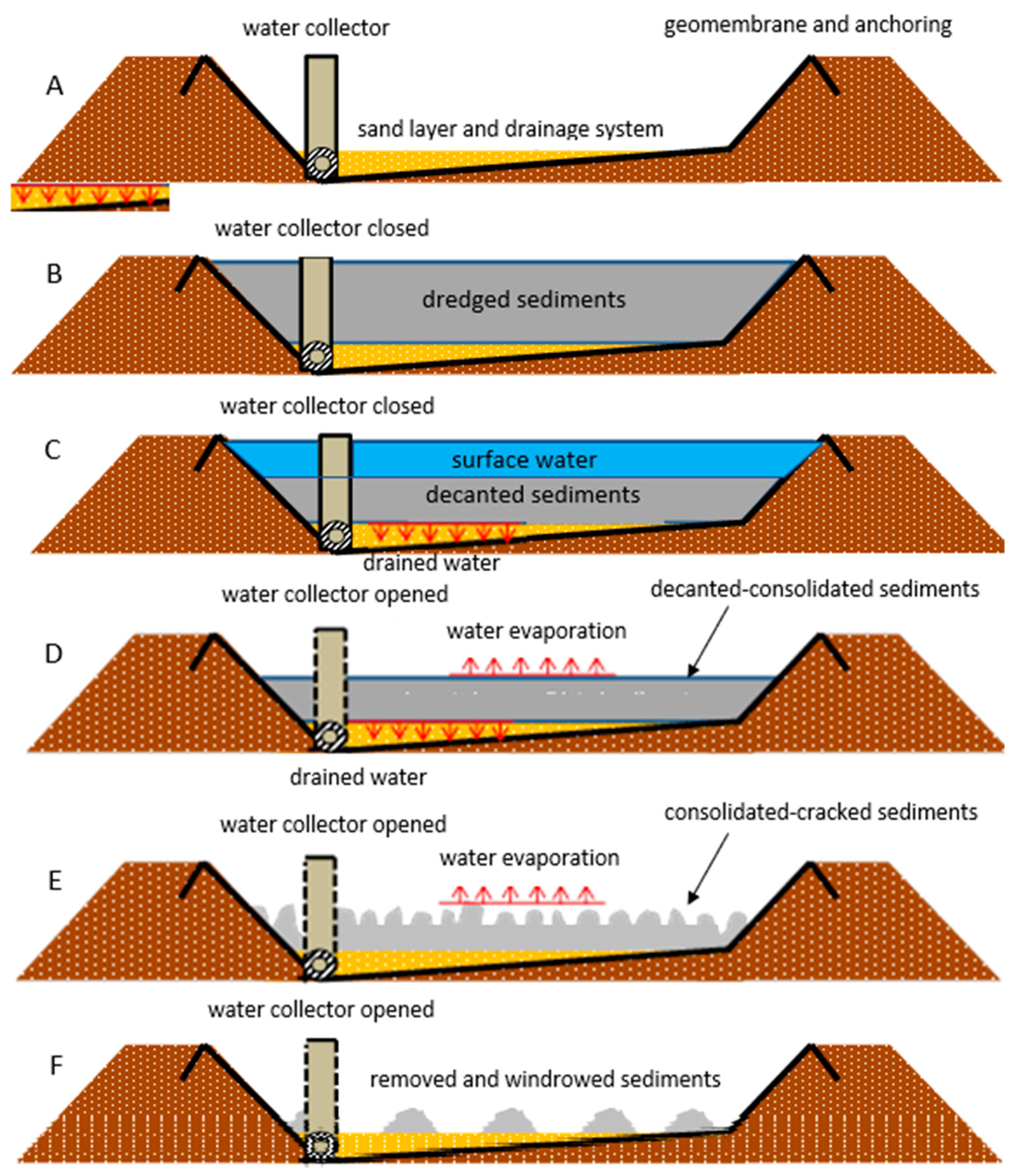 Sustainability 16 09663 g002