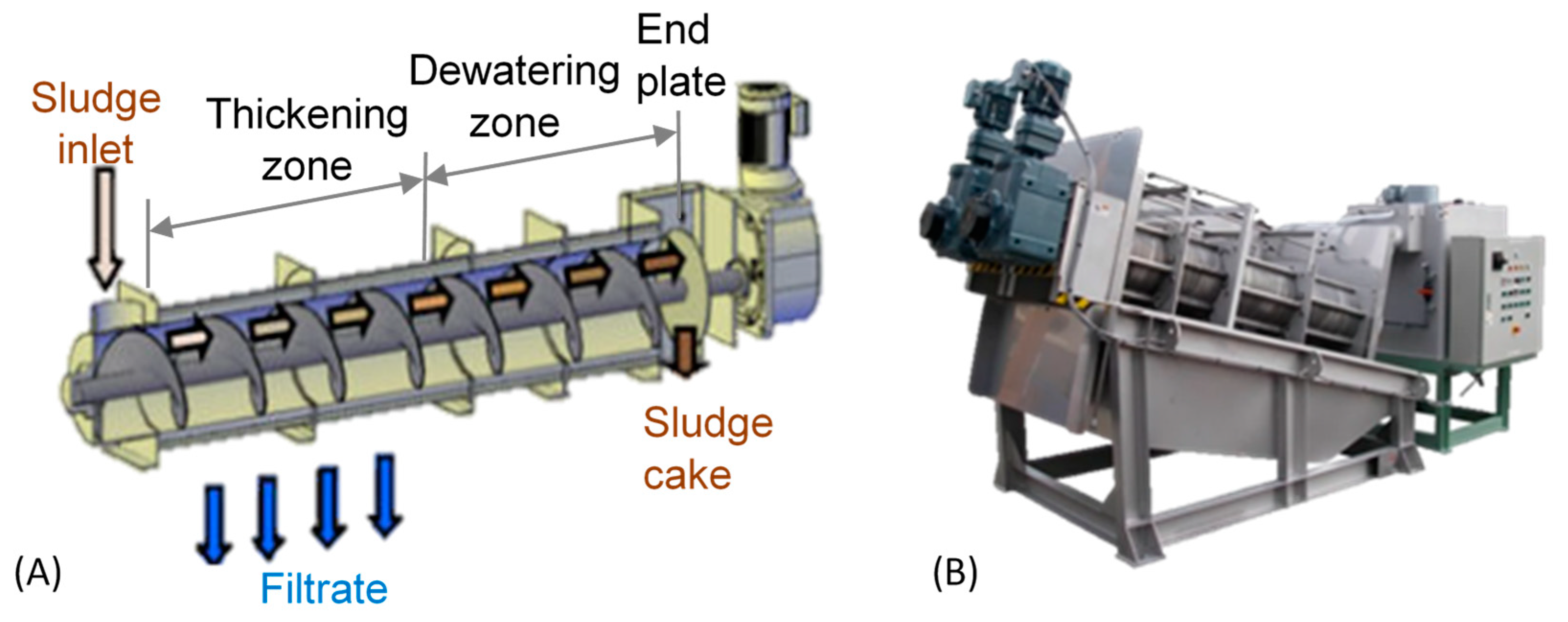 Sustainability 16 09663 g006