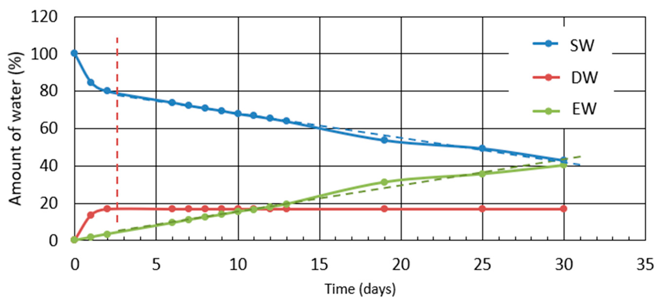 Sustainability 16 09663 g012