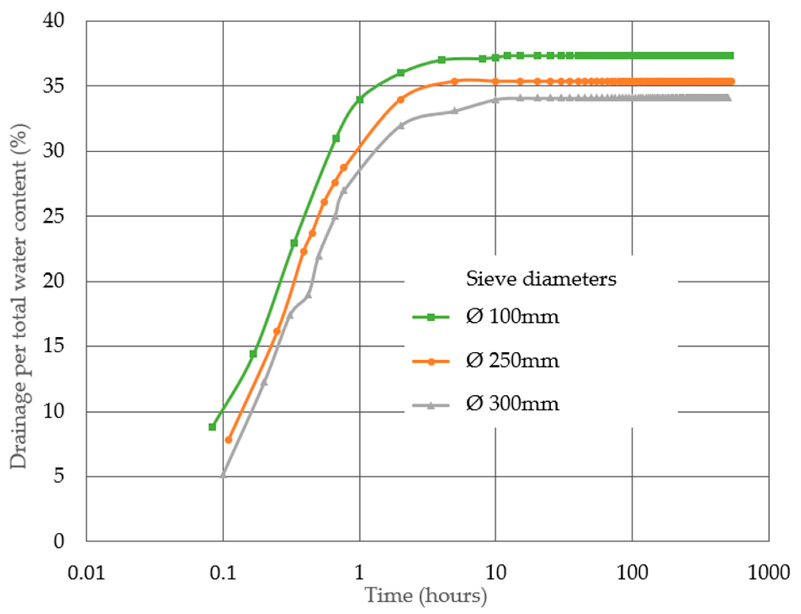 Sustainability 16 09663 g013