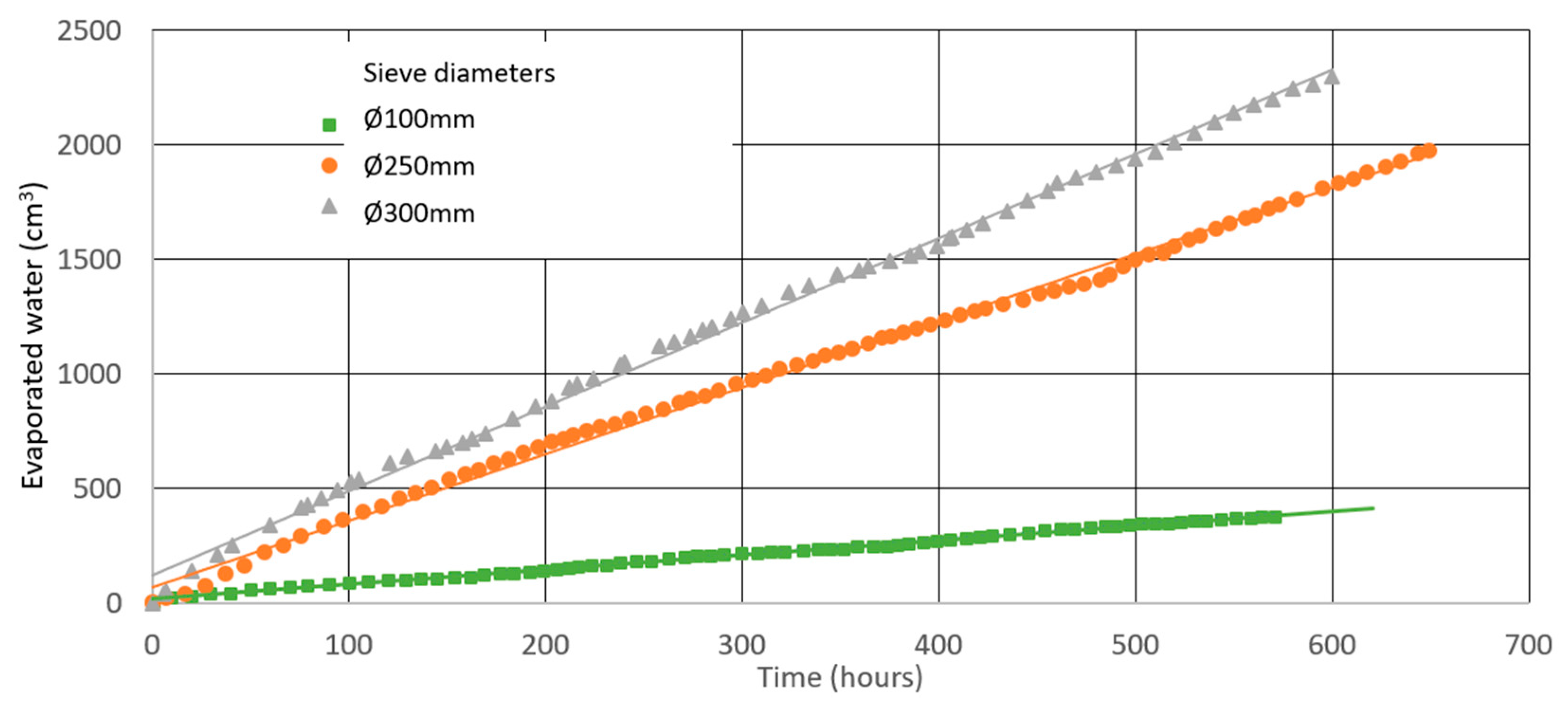 Sustainability 16 09663 g014
