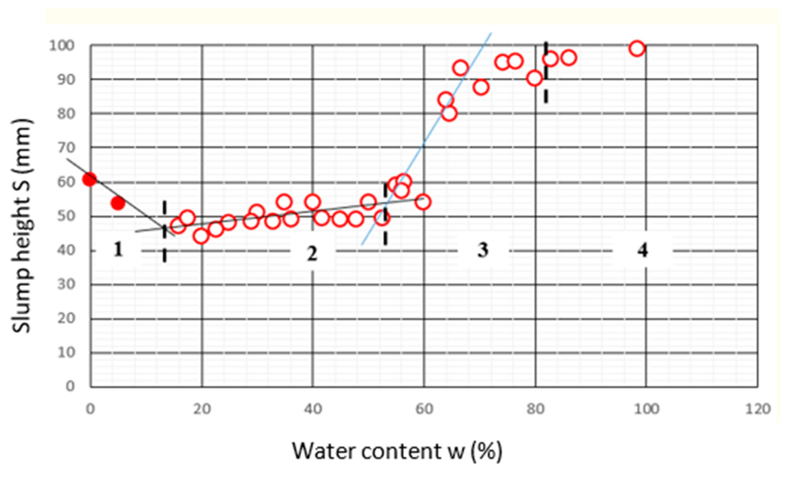 Sustainability 16 09663 g022