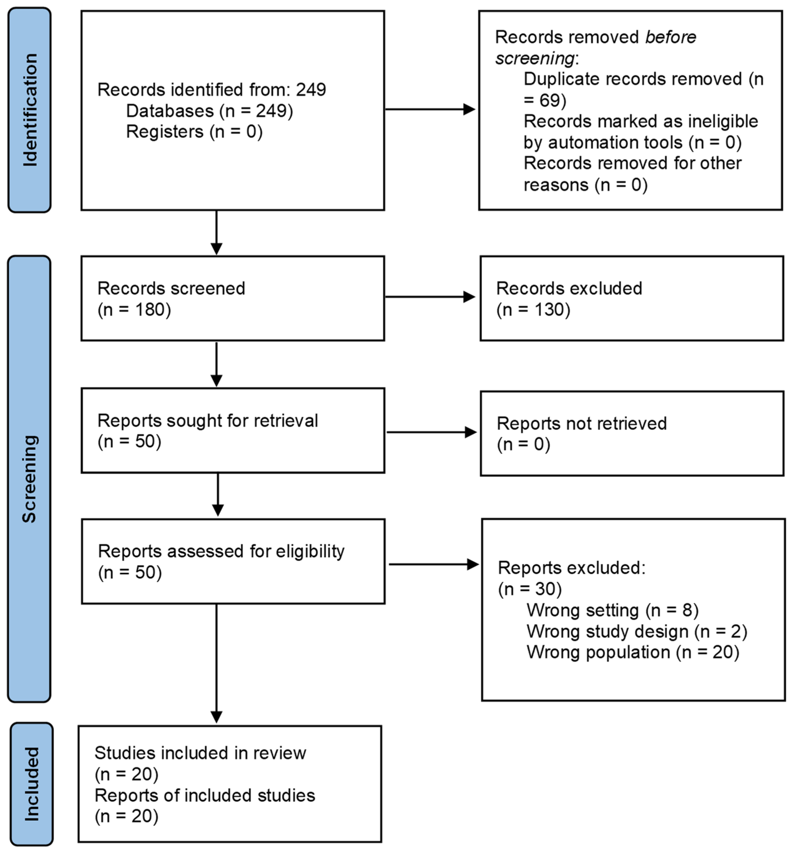Sustainability 16 09666 g001