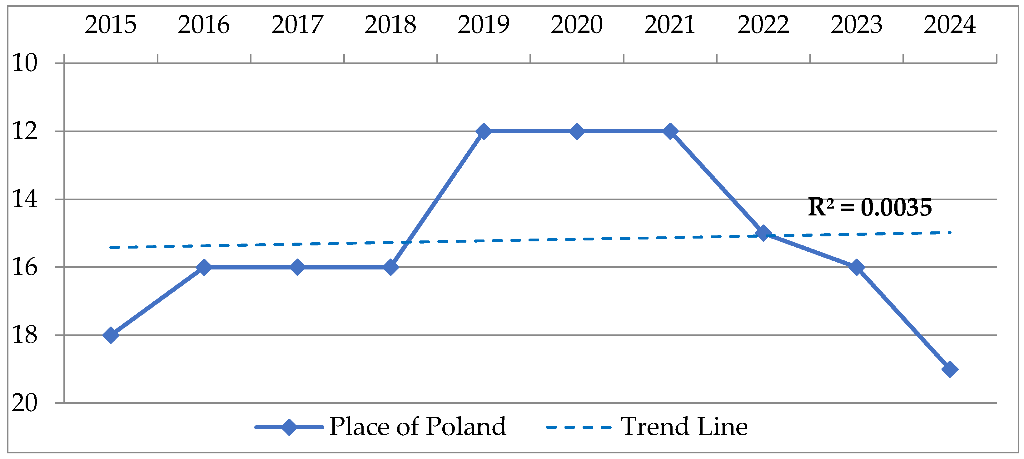 Sustainability 16 09668 g001